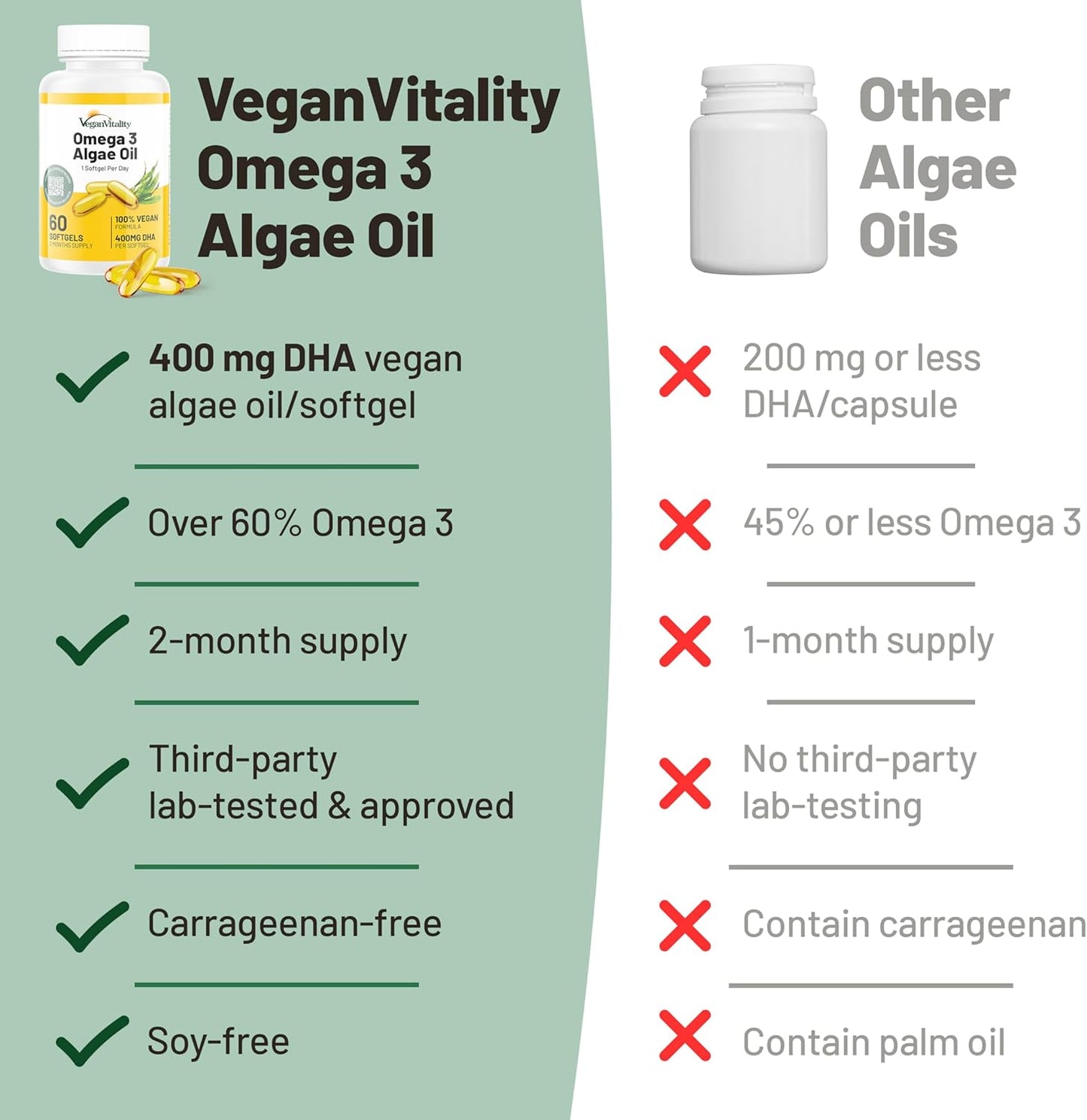 plant-based-omega-3-supplement-with-vegan-dha-for-joint-heart-immune-support---60-algae-oil-soft-gels-for-vegan-vitality-4