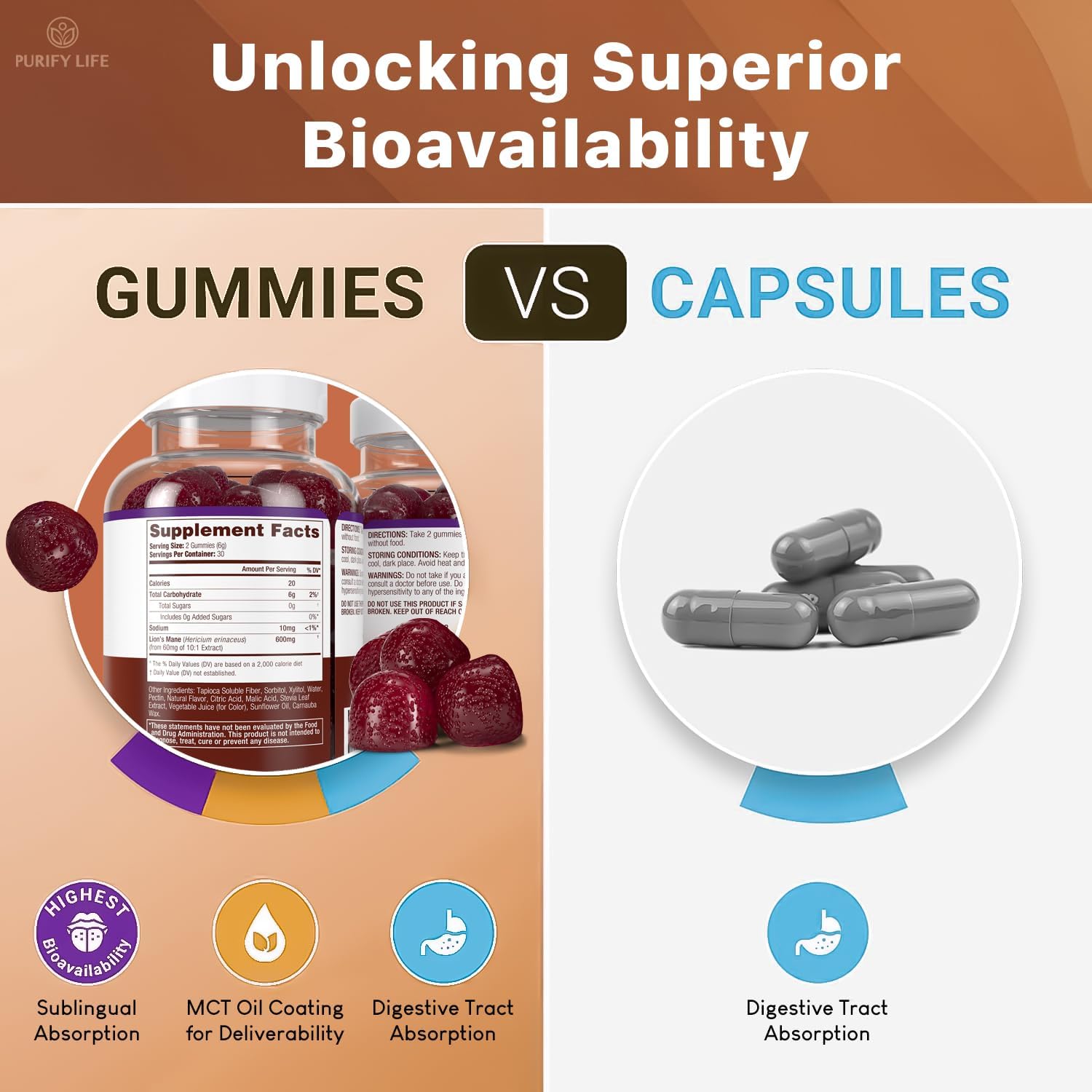 sugar-free-lions-mane-gummies-for-cognitive-support---nootropic-supplement-with-natural-berry-flavor---60-count-3