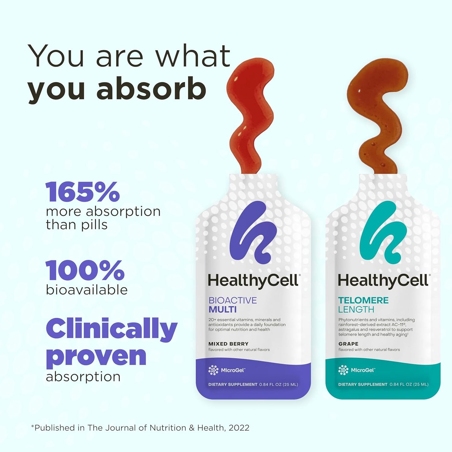 bioactive-multi-telomere-length-bundle---daily-vitamins-for-men-and-women-anti-aging-supplement---maximum-absorption---60-gel-packs-4