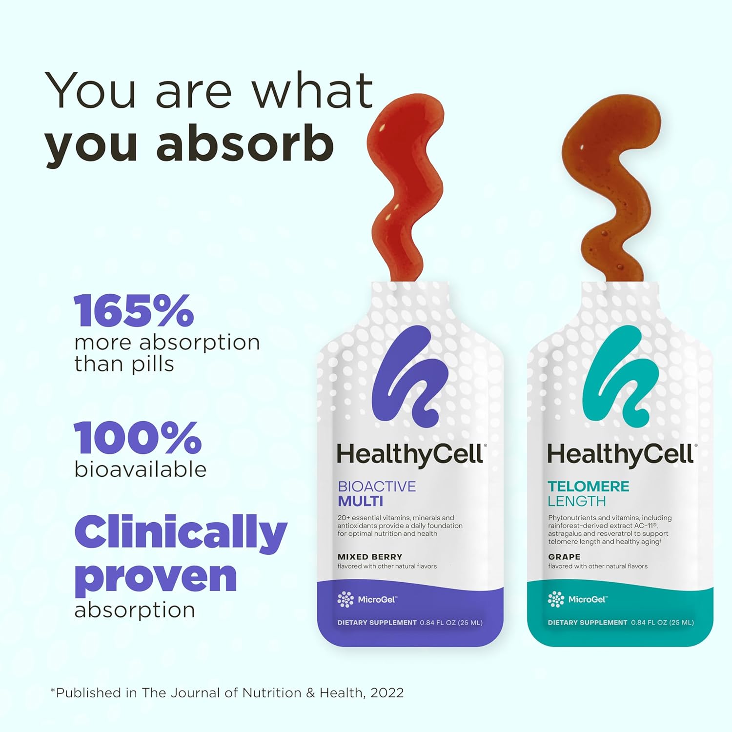 bioactive-multi-telomere-length-bundle---daily-vitamins-for-men-and-women-anti-aging-supplement---maximum-absorption---60-gel-packs-4