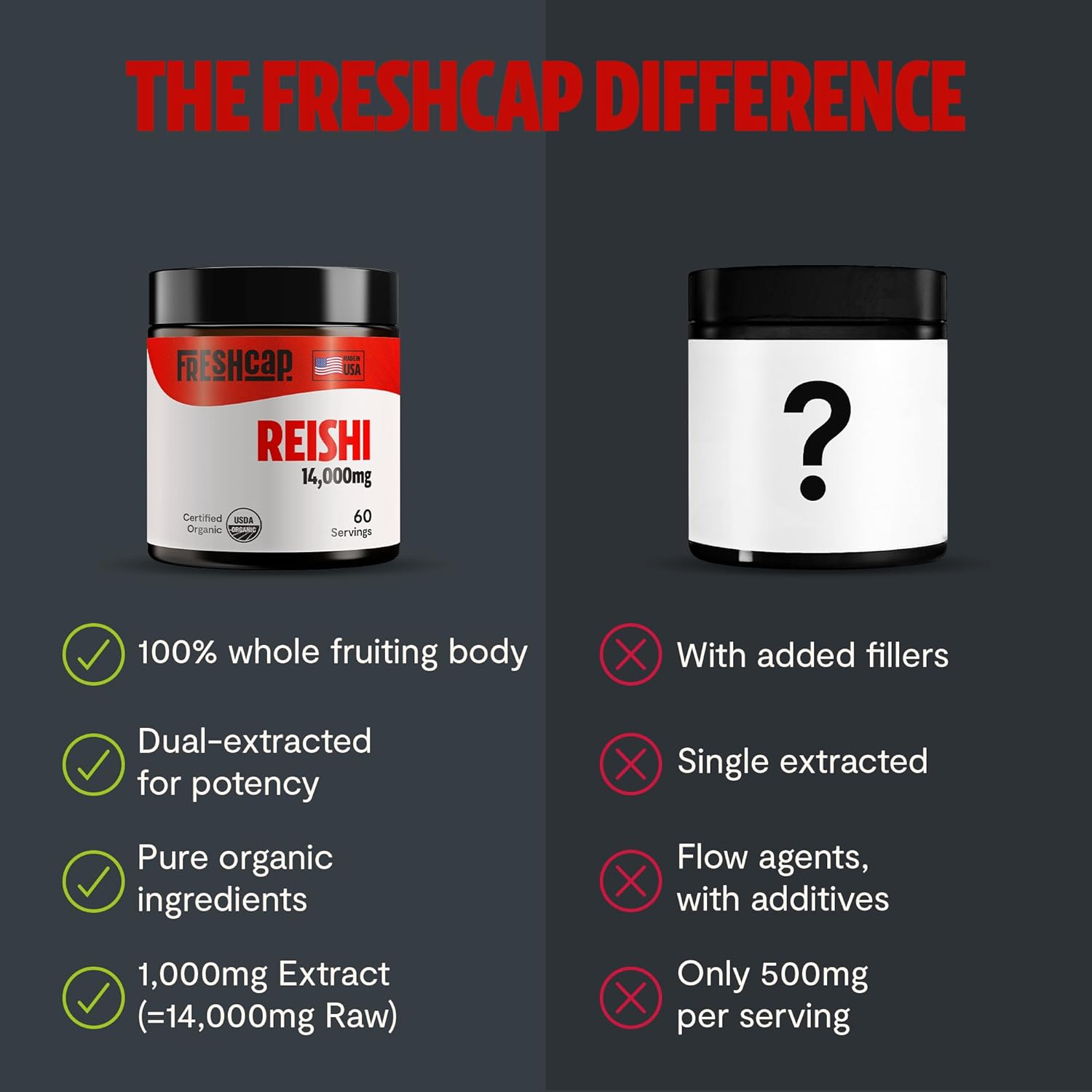 organic-freshcap-reishi-mushroom-powder---14000mg-extract-supplement-for-nootropic-support-ayurvedic-red-reishi-blend---60-servings-7