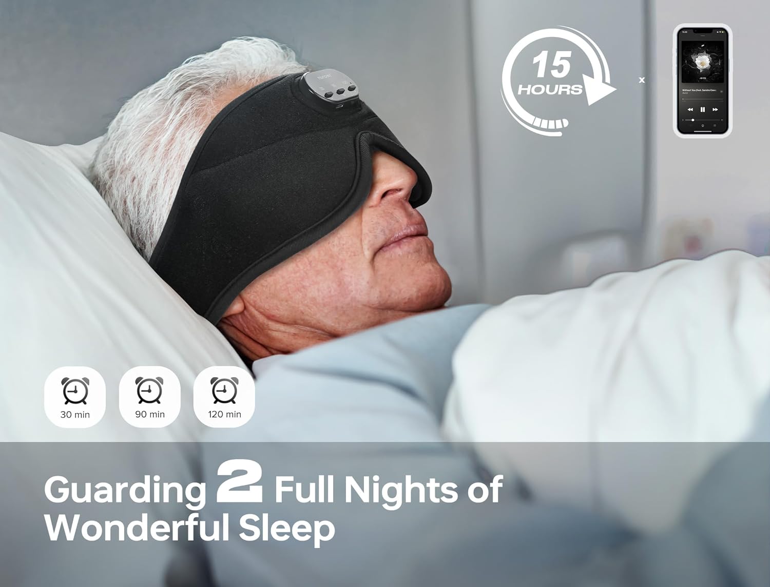 bluetooth-sleep-mask-with-white-noise-for-total-blackout---3d-eye-mask-with-54-bluetooth-timer-15-hours-playtime-ideal-for-women-men-travel-meditation-nap-cpap-users-5