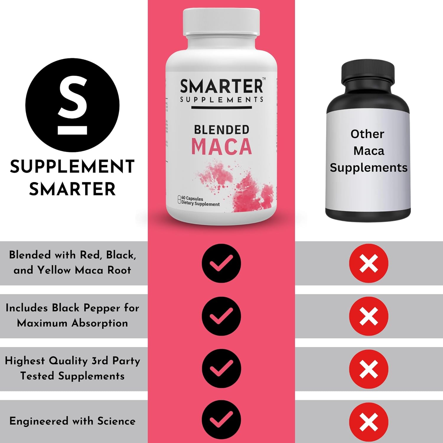 organic-blended-maca-root-capsules---60-vegan-capsules-non-gmo-supports-reproductive-health-natural-energizer-made-in-usa-6
