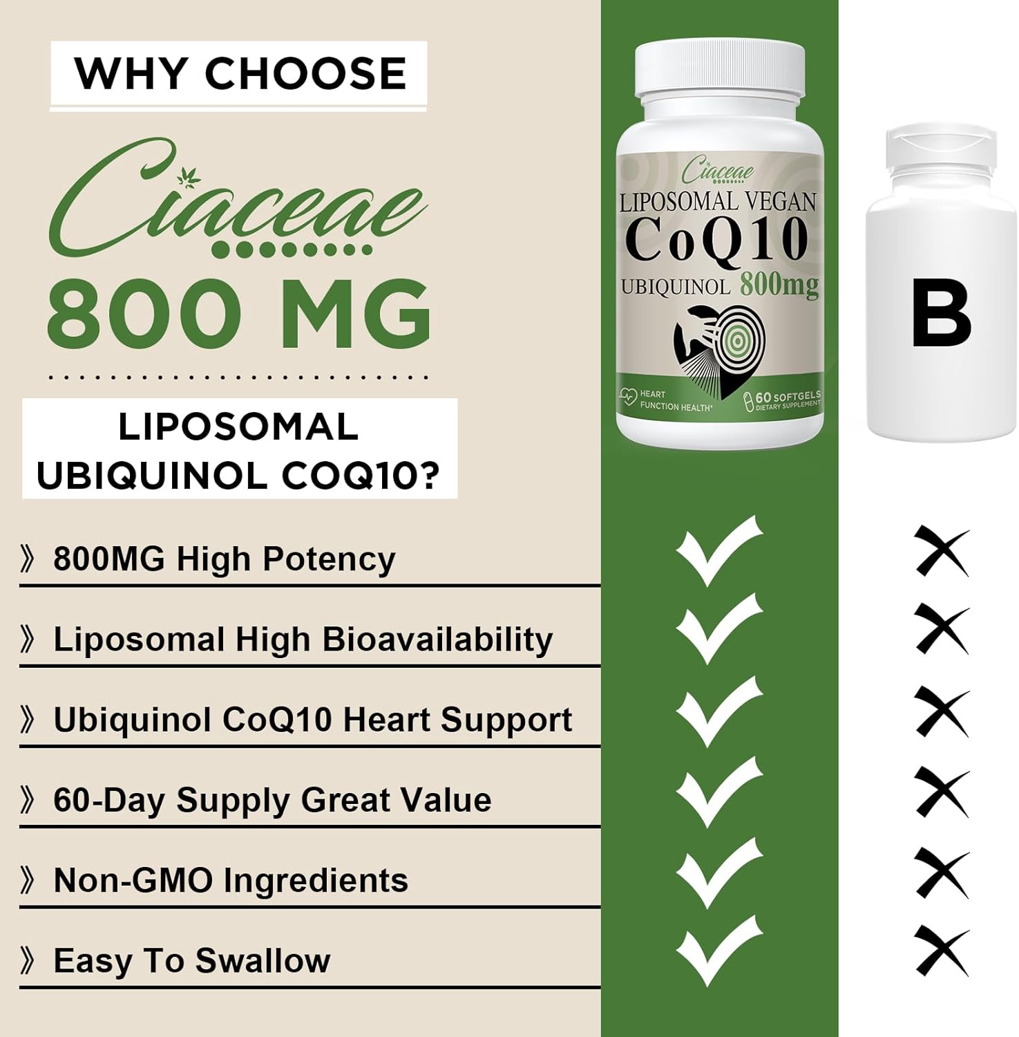 pure-ciaceae-liposomal-coq10-800mg-ubiquinol-softgels---antioxidant-heart-support---480-vegan-softgels-for-energy-absorption-3