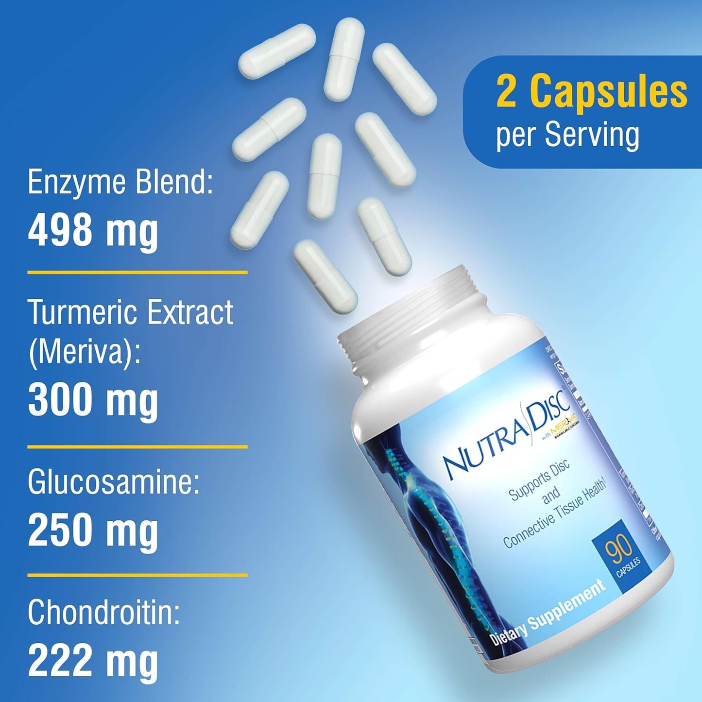 nutra-disc-joint-support-supplement---180-capsules-for-joint-pain-connective-tissue-health---glucosamine-chondroitin-with-meriva-curcumin-z-pro-enzyme-blend-3