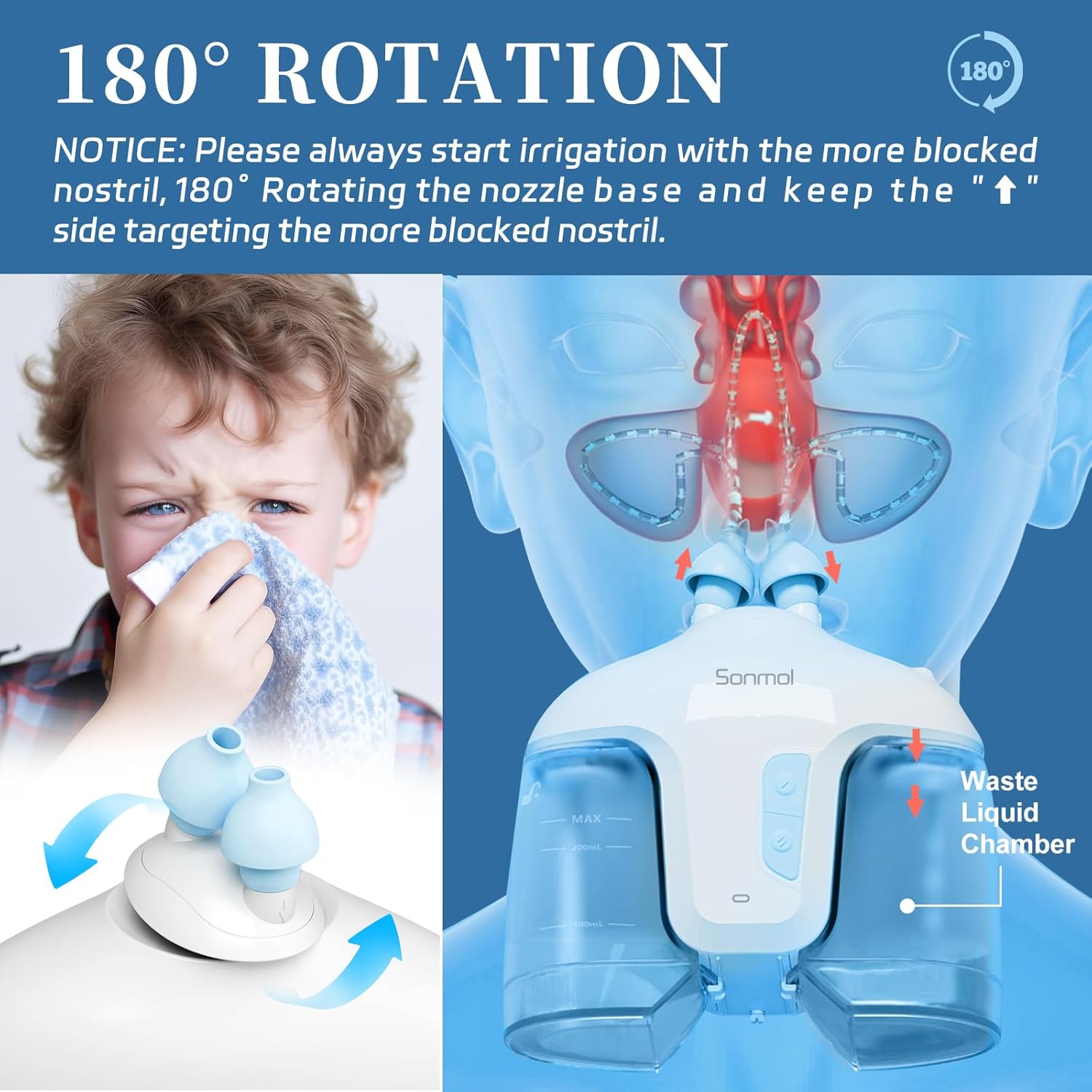 blue-sonmol-nasal-irrigation-system-with-50-salt-packets---sinus-rinse-machine-for-adults---nose-cleaner-for-sinus-relief---nasal-washer-rinsing-system-3