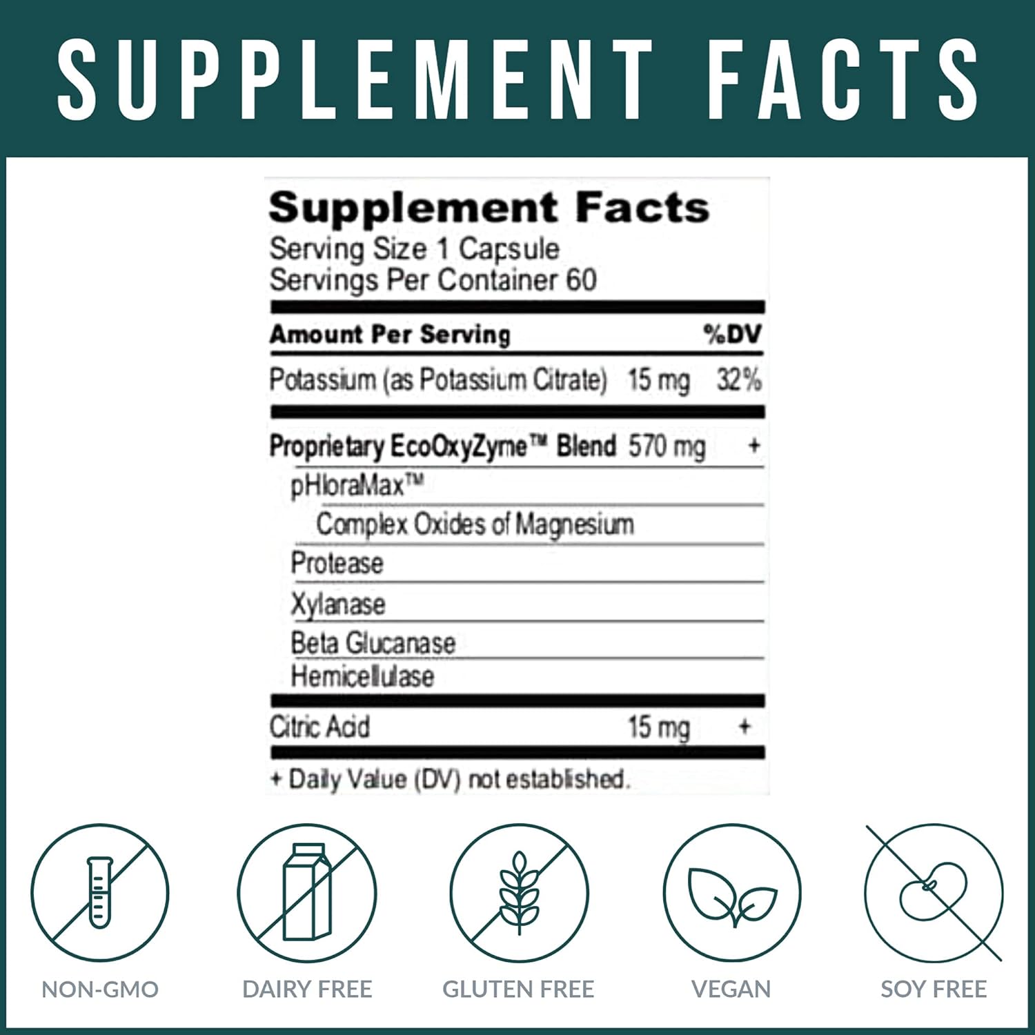 body-ecology-ecooxyzyme-multi-enzyme-digestive-supplement-for-gut-health-immune-support-and-biofilm-disruption---60-capsules-6
