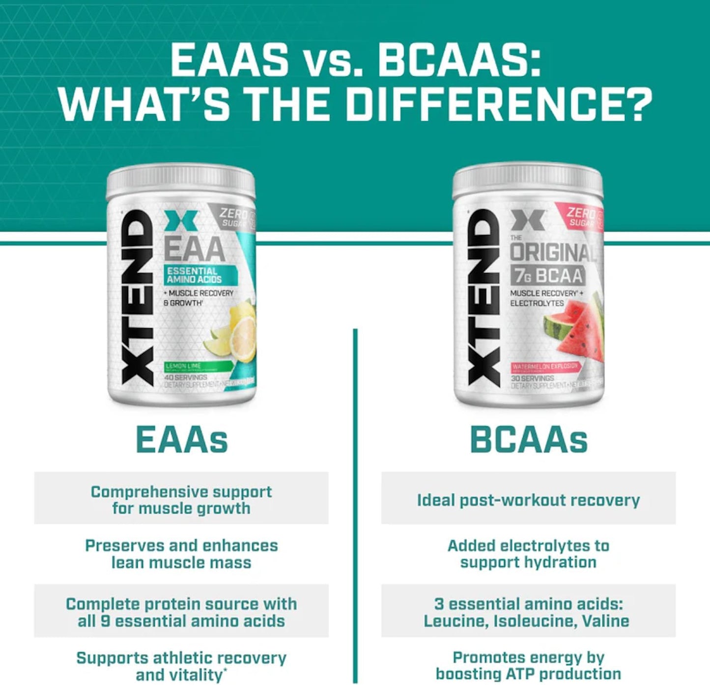 scivation-xtend-eaa-bcaa-powder---10g-eaas-for-muscle-recovery-growth---lemon-lime-flavor-40-servings-9
