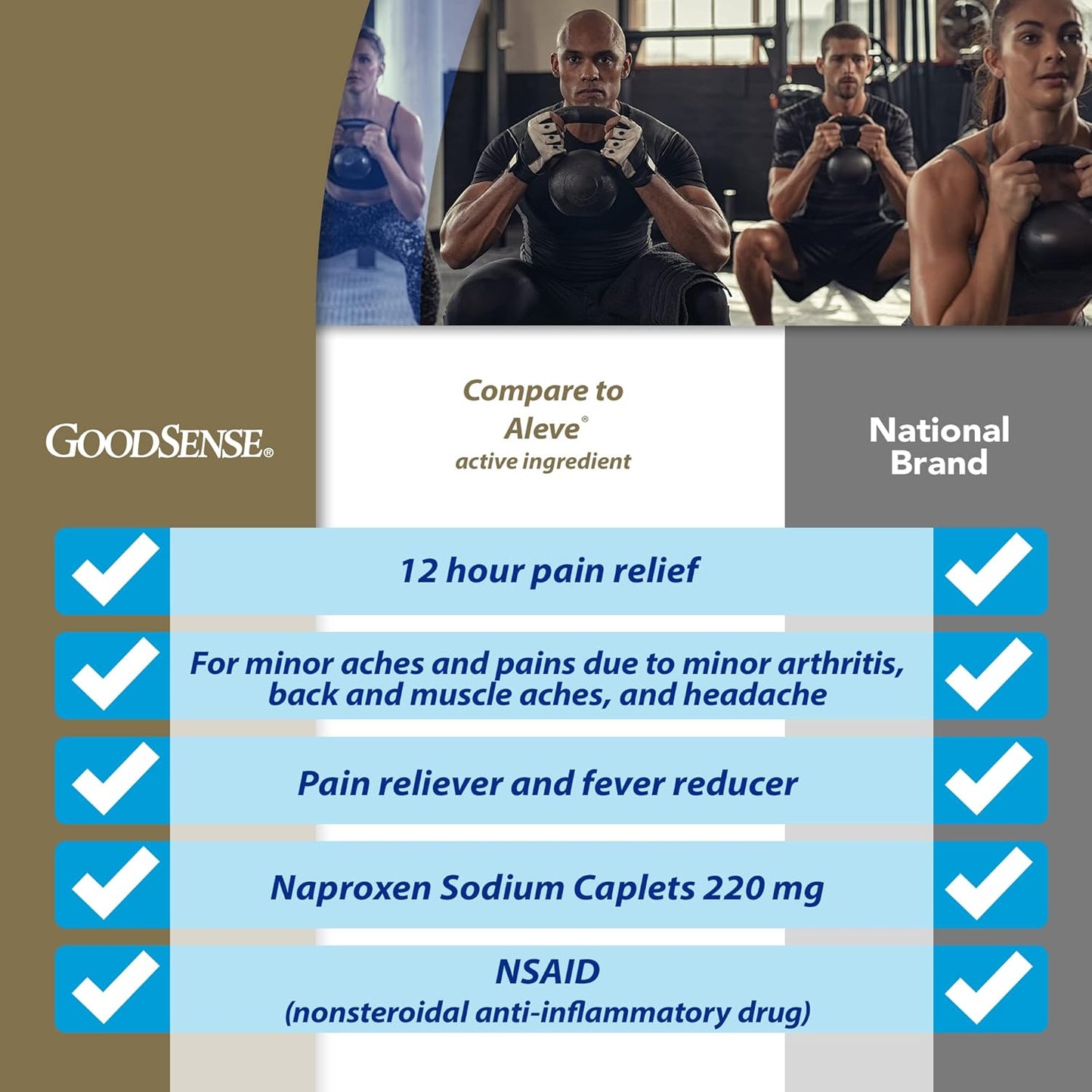 400-count-goodsense-naproxen-sodium-tablets-220-mg---pain-relief-medication-for-headaches-muscle-aches-and-arthritis-2