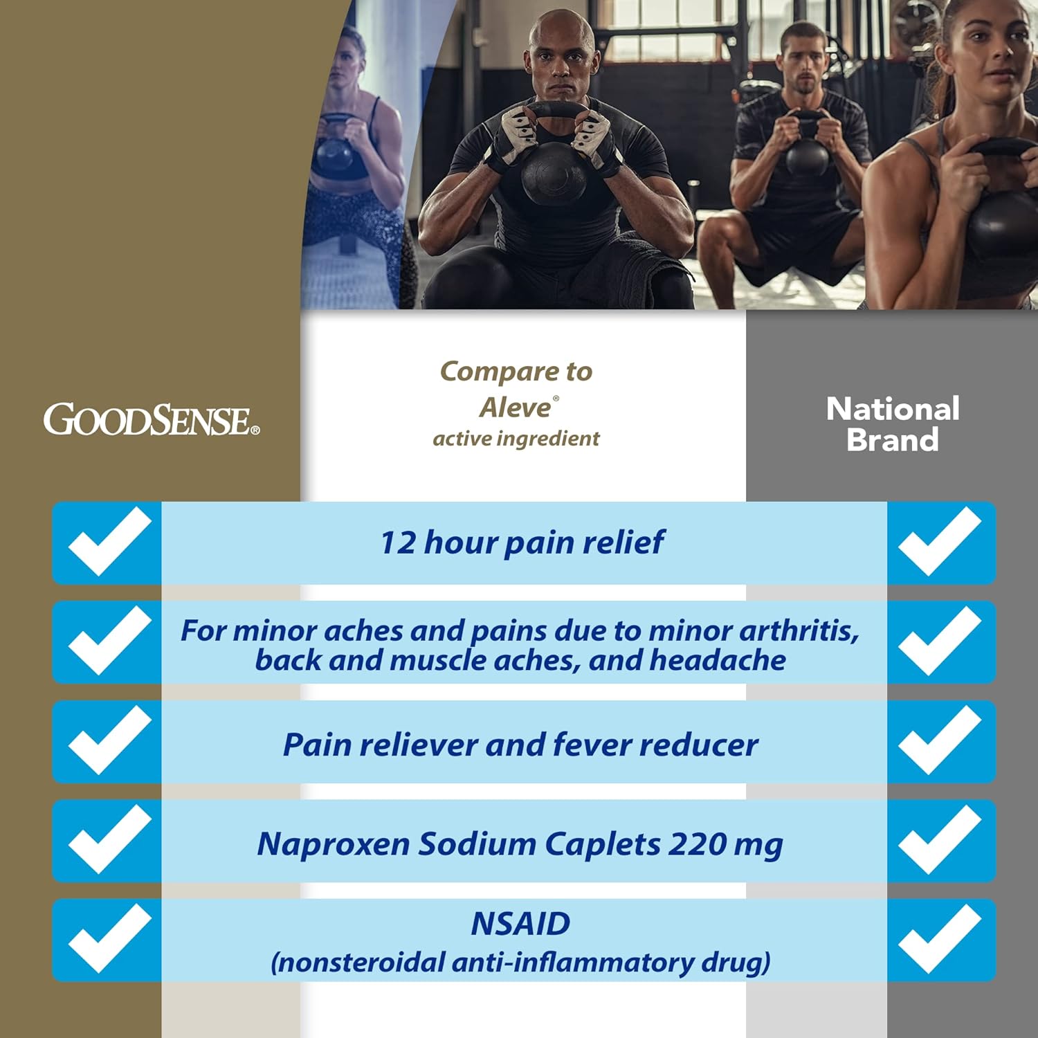 400-count-goodsense-naproxen-sodium-tablets-220-mg---pain-relief-medication-for-headaches-muscle-aches-and-arthritis-2