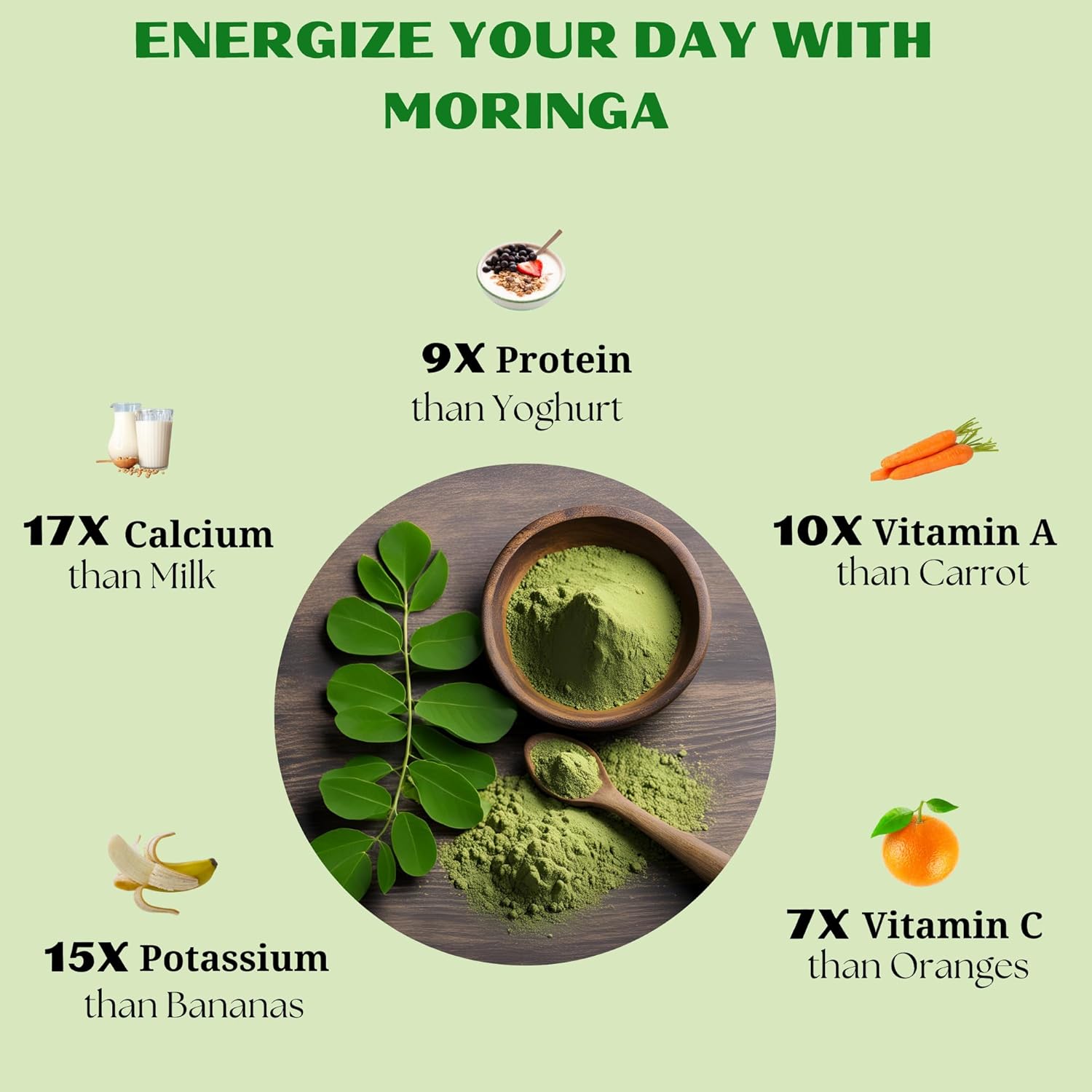 usda-organic-moringa-leaf-powder-vegan-gluten-free-superfood-retort-processed-for-maximum-nutrition-ideal-for-smoothies-tea-113g4oz-6