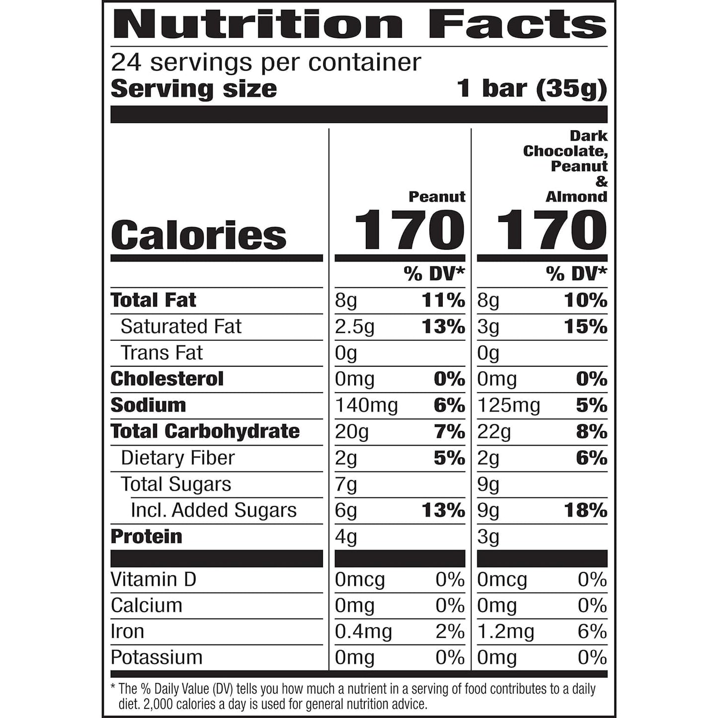 nature-valley-sweet-and-salty-nut-variety-pack-granola-bars---24-bars-288-oz-5