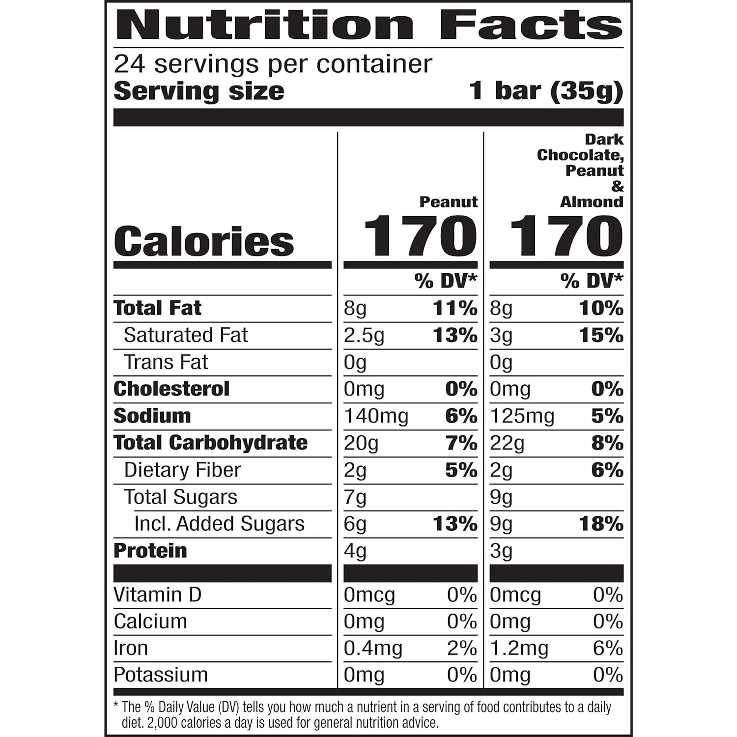 nature-valley-sweet-and-salty-nut-variety-pack-granola-bars---24-bars-288-oz-5