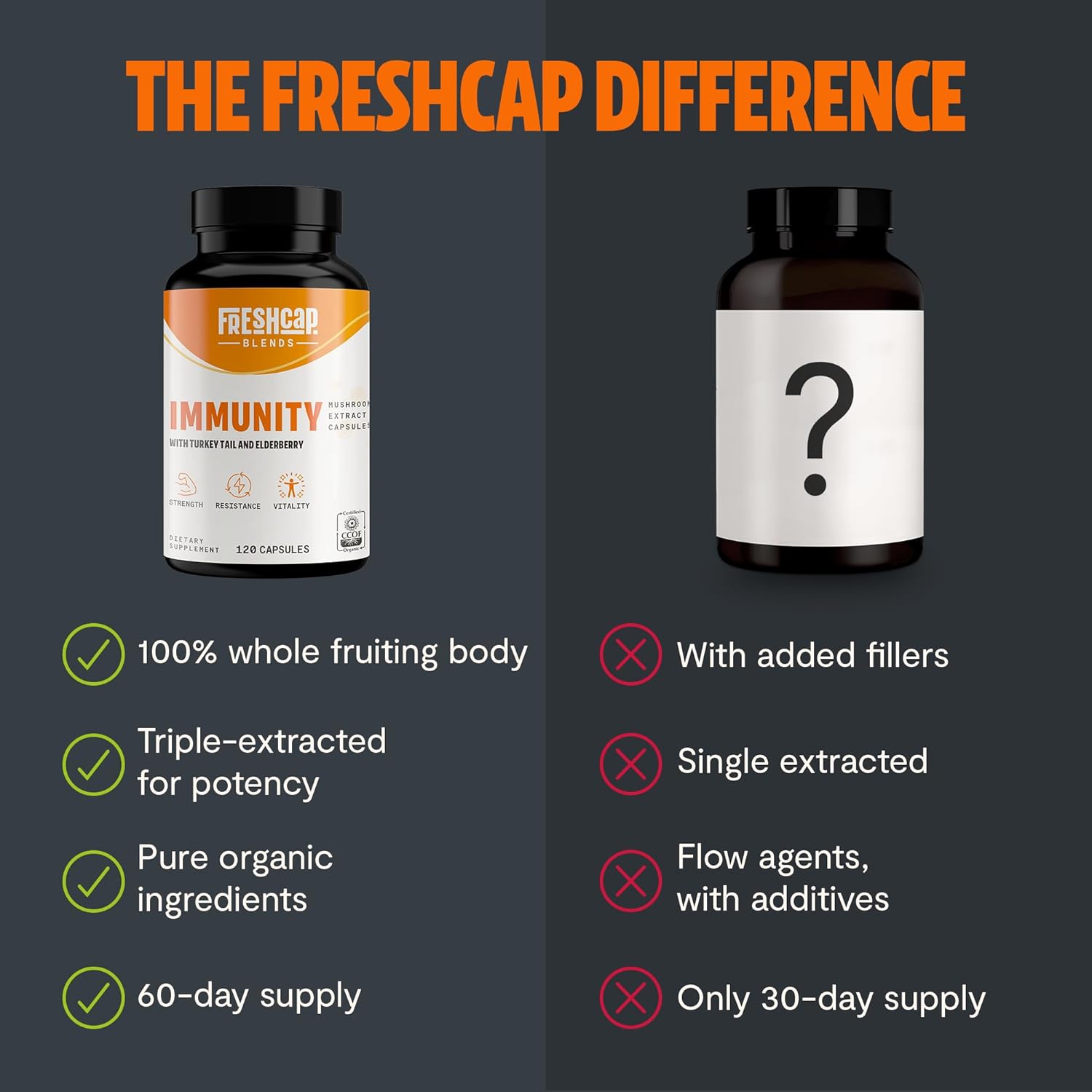 immunity-boost-supplement-with-elderberry-vitamin-c-zinc-turkey-tail-mushroom-capsules---120-count-8