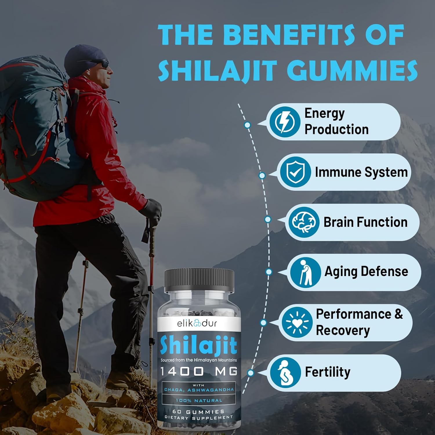 organic-shilajit-gummies-with-84000-mg-85-trace-minerals-fulvic-acid---energy-boost-for-men-women---himalayan-shilajit-resin---sugar-free---60-count-7