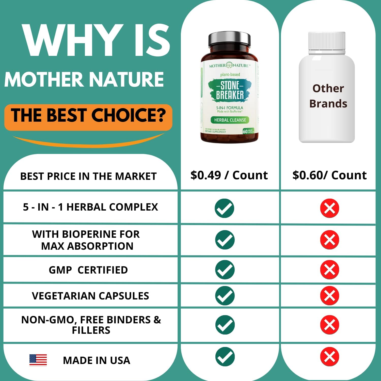 organic-black-maca-root-powder-chanca-piedra-capsules-for-energy-wellness-urinary-tract-health---vegan-non-gmo-superfoods-by-mother-nature-organics-5