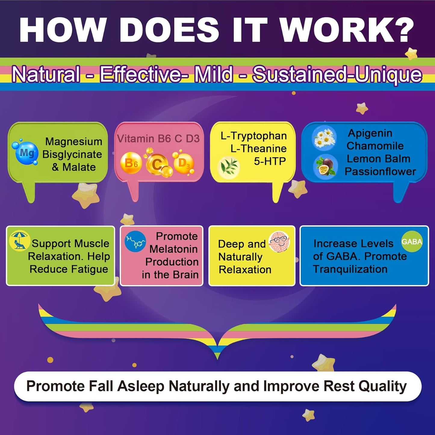 neviss-magnesium-glycinate-gummies-with-added-zinc---magnesium-supplement-for-daily-support-5