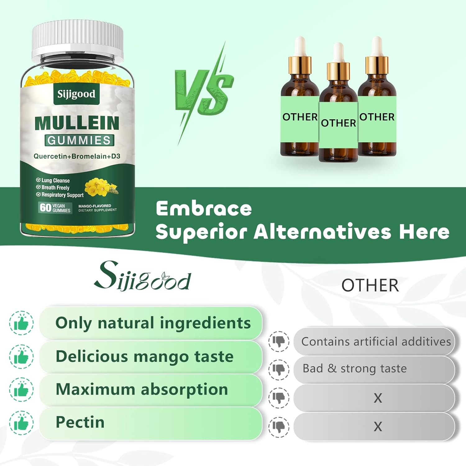 sugar-free-mullein-gummies---2000mg-extract-with-bromelain-quercetin---lung-cleanse-digestive-immune-support---60-mango-gummies-6