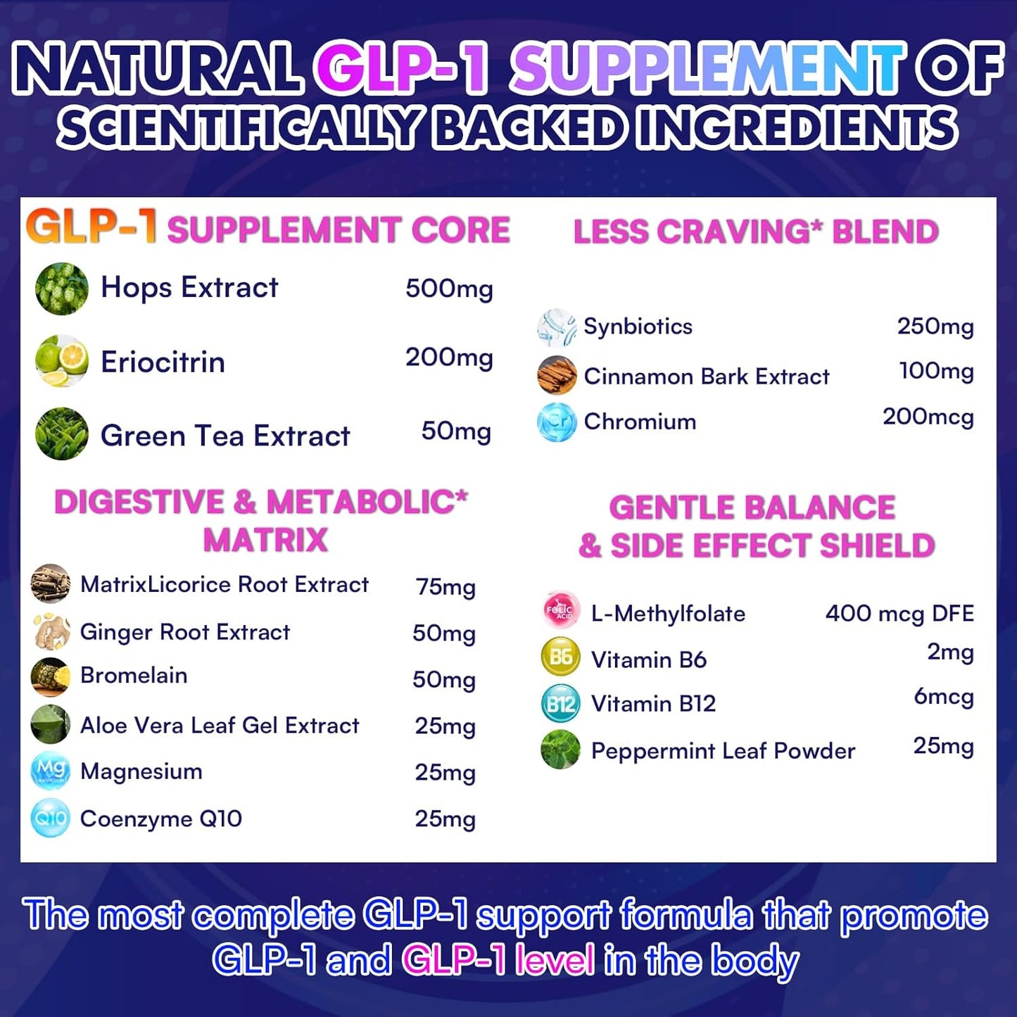 540-capsules-heafetine-glp-1-supplement-with-probiotic-hops-green-tea-extract---supports-gut-health-boosts-energy-and-enhances-overall-wellness-for-men-women-5