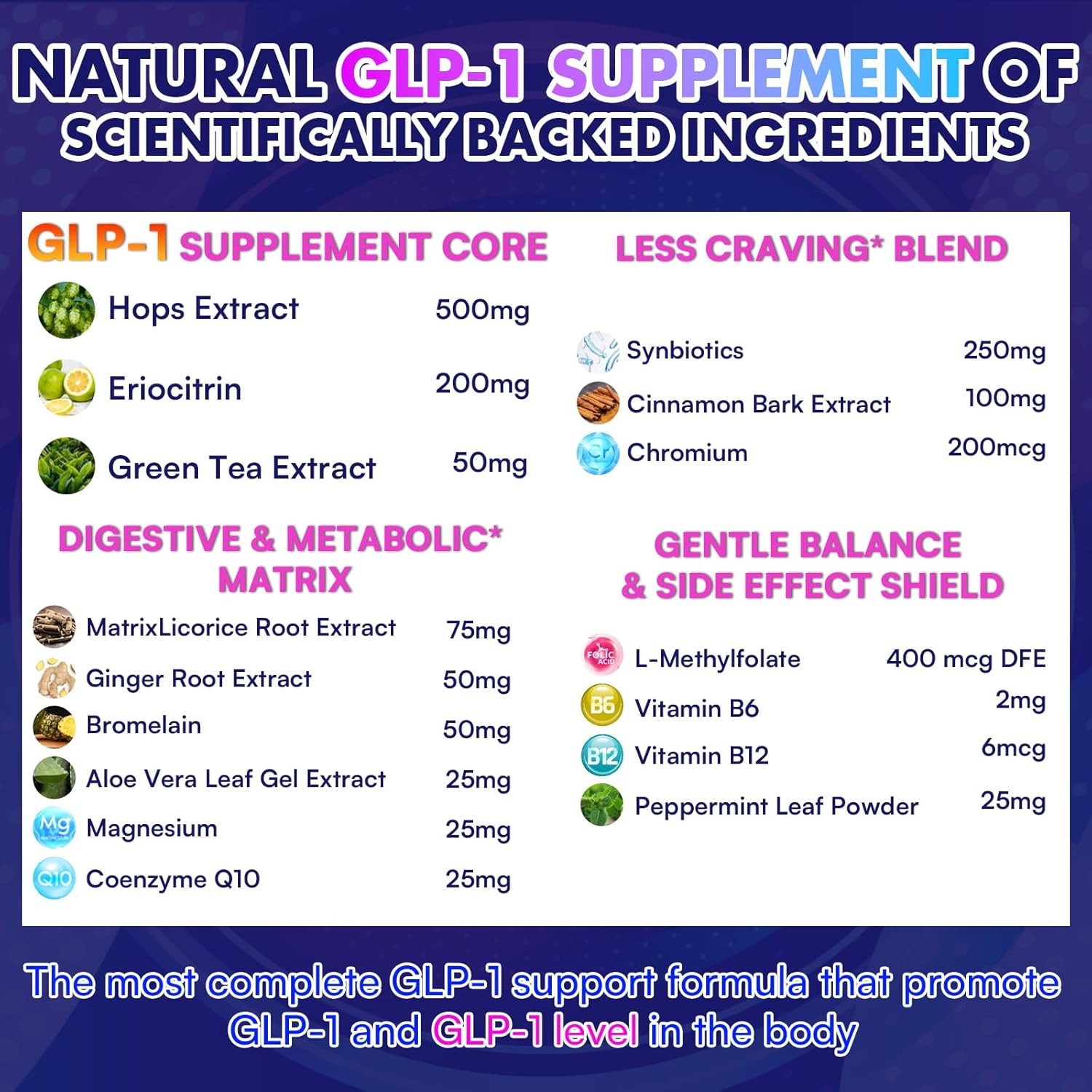 540-capsules-heafetine-glp-1-supplement-with-probiotic-hops-green-tea-extract---supports-gut-health-boosts-energy-and-enhances-overall-wellness-for-men-women-5