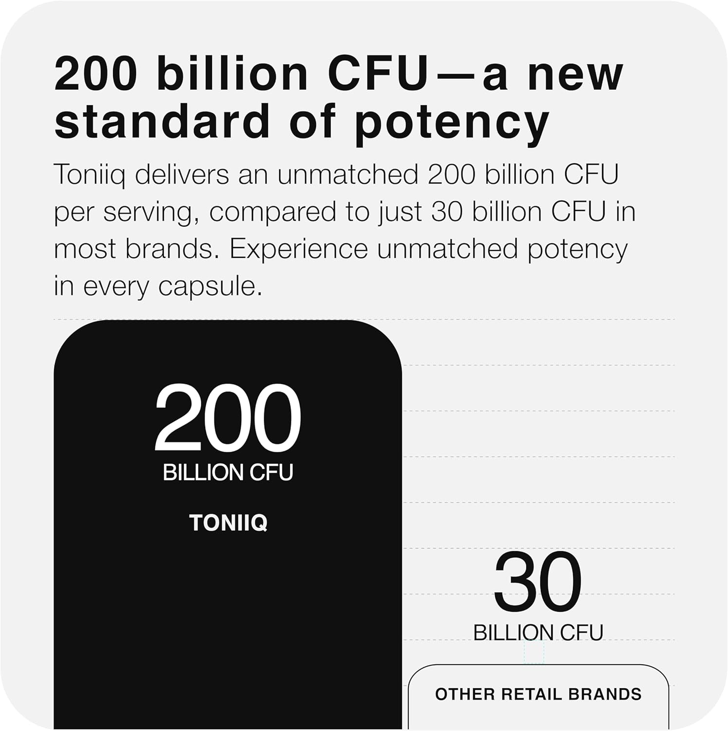 high-potency-probiotic-supplement-for-men---200-billion-cfu-20-strains-with-prebiotics---digestive-and-immune-support---third-party-tested-and-gmp-certified-4