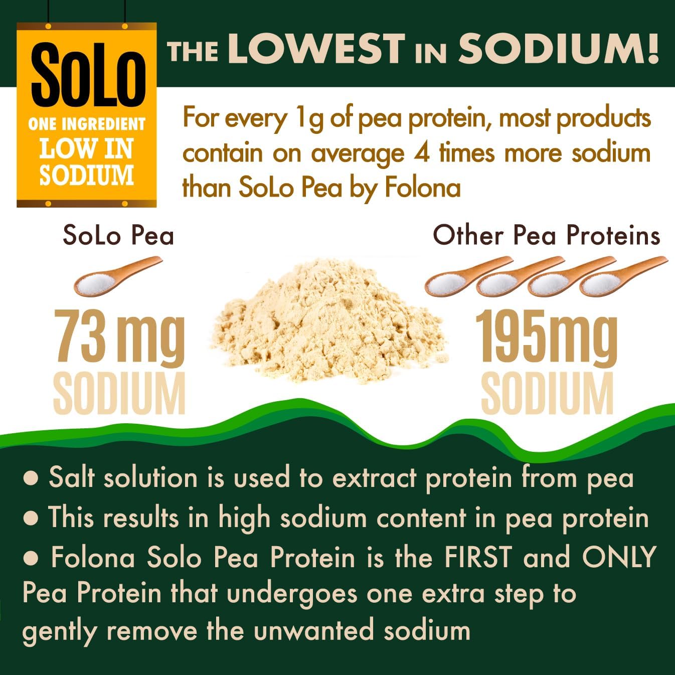 organic-pea-protein-isolate-powder---vegan-non-gmo-keto-paleo-friendly---unflavored-plant-based-protein-with-bcaa---easy-to-digest---low-sodium---no-additives---27-lbs-3