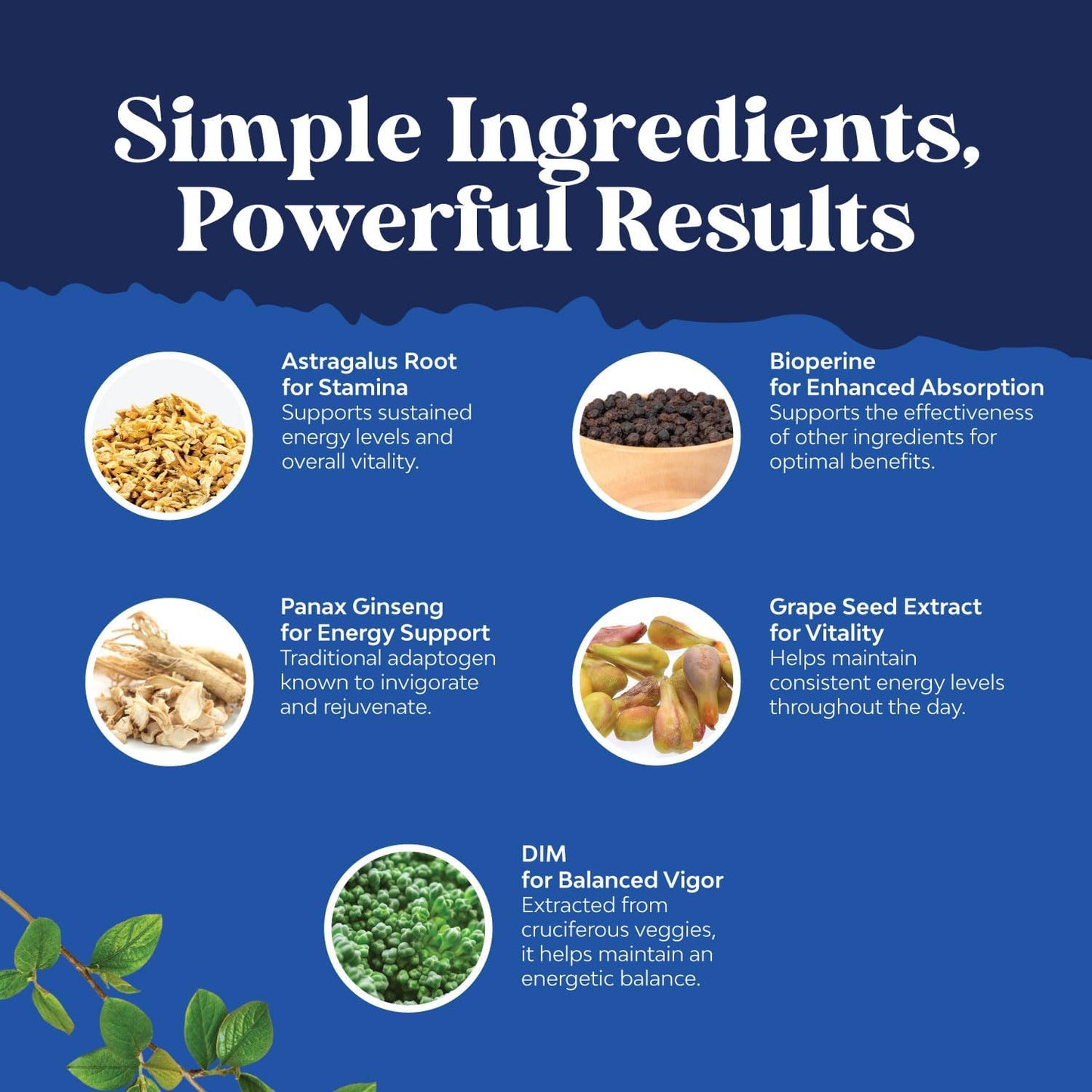 nitric-oxide-support-pills-bundle-for-men---enhance-energy-strength-and-recovery-with-advanced-dim-supplement---estrogen-blocker-for-men-7