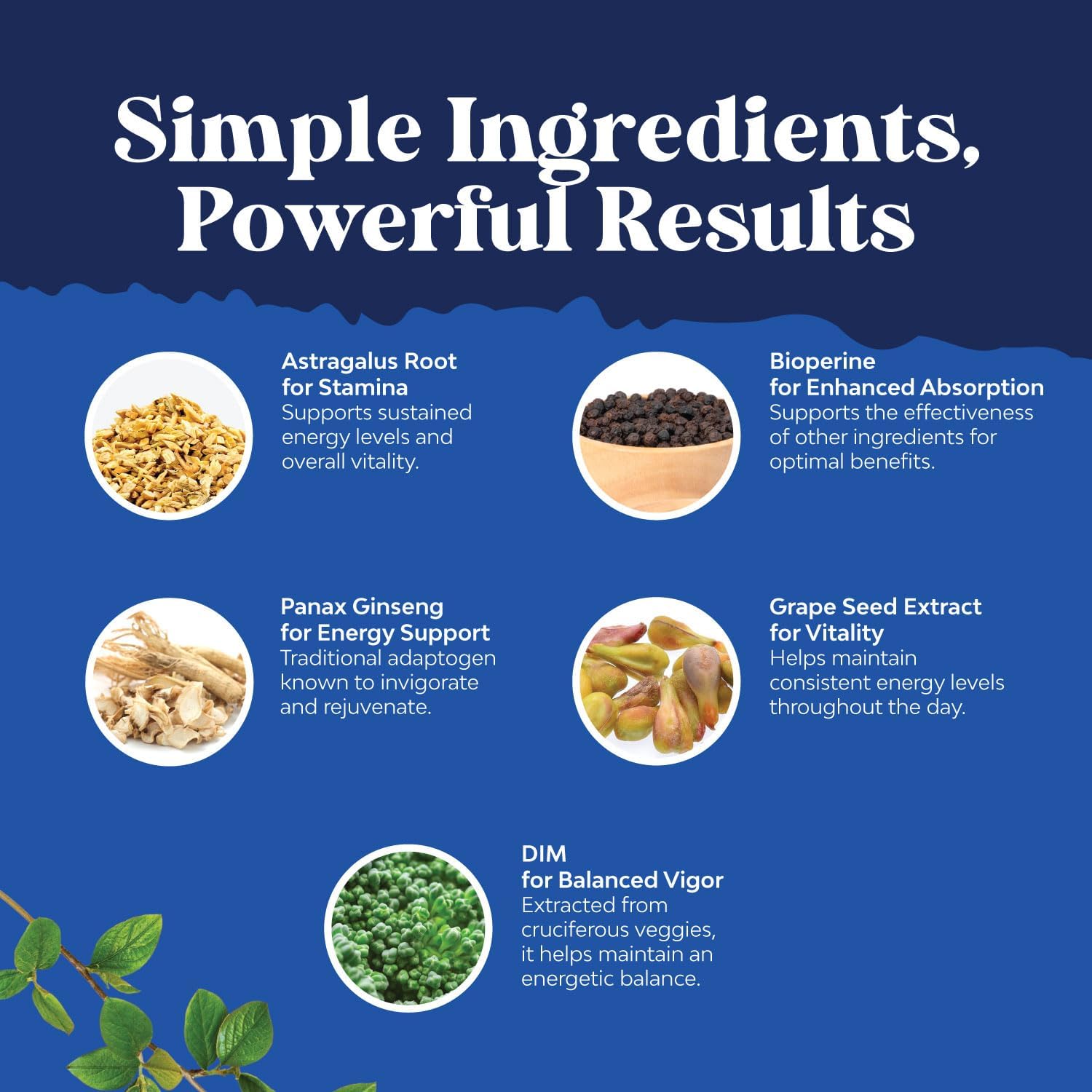 nitric-oxide-support-pills-bundle-for-men---enhance-energy-strength-and-recovery-with-advanced-dim-supplement---estrogen-blocker-for-men-7