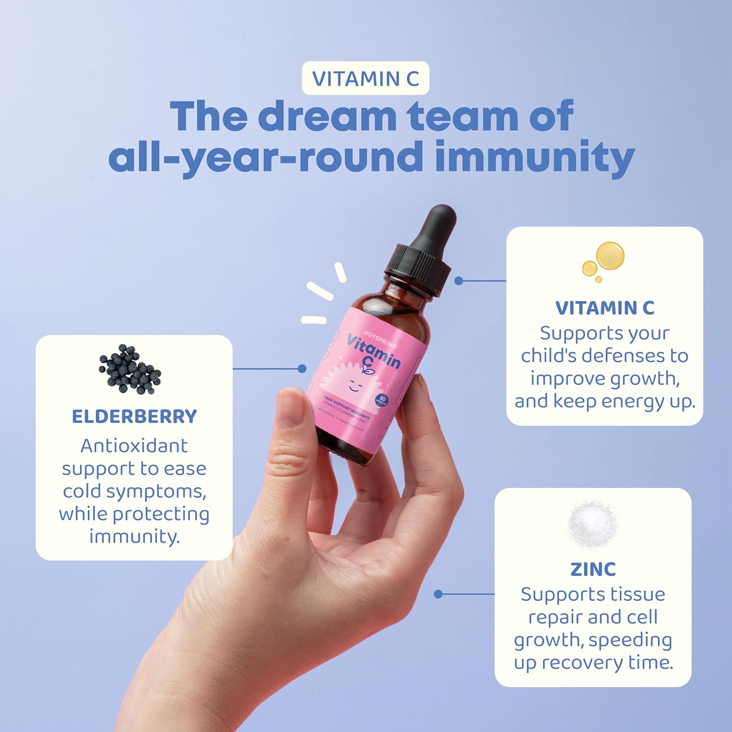 kids-elderberry-liquid-vitamin-c-and-zinc-supplement-by-joyspring-alcohol-free-toddler-formula-2-years-60-servings-4-fl-oz-2