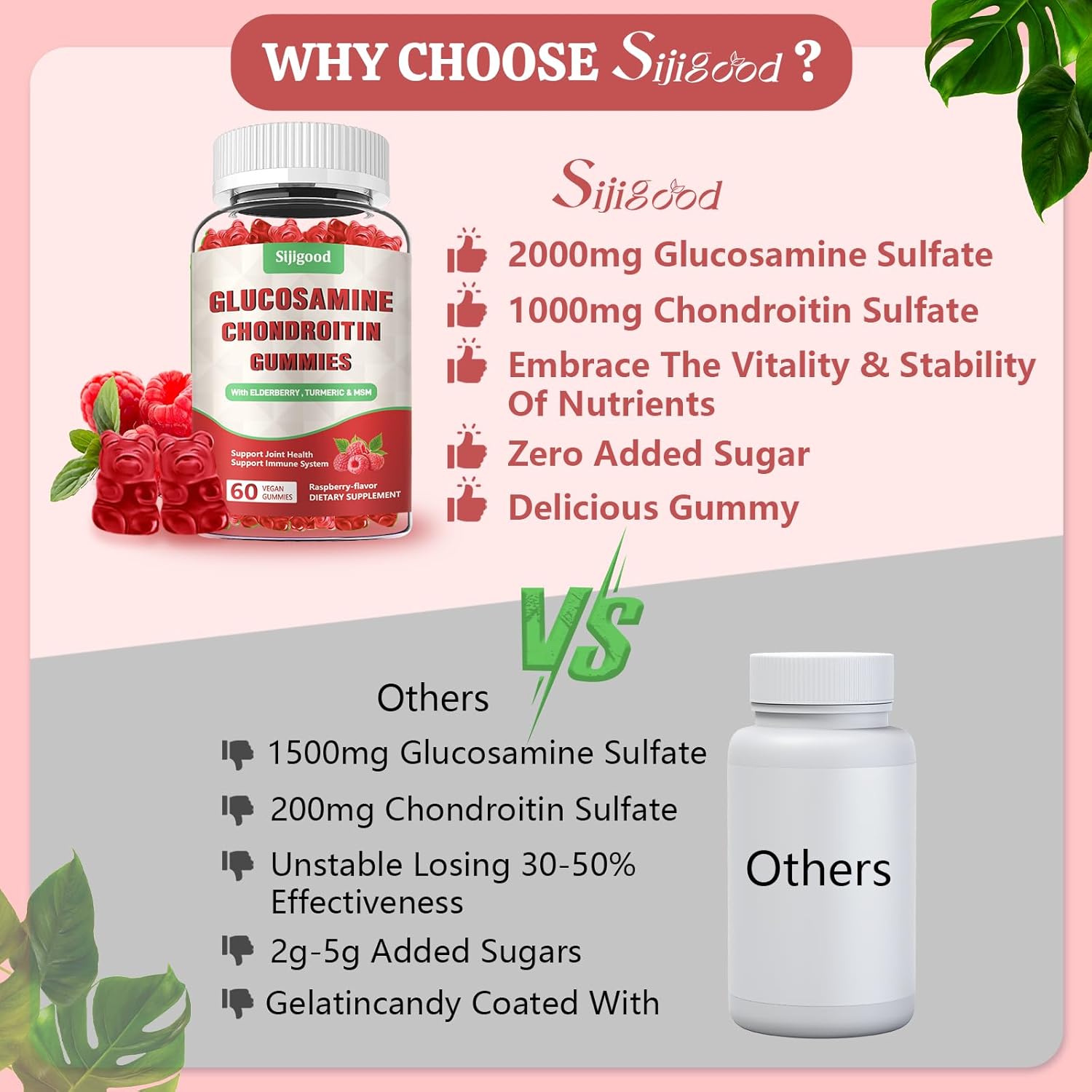 2-pack-of-sijigood-3000mg-glucosamine-chondroitin-gummies-with-msm-for-joint-health---extra-strength-antioxidant-immune-support-supplement-120-count-6