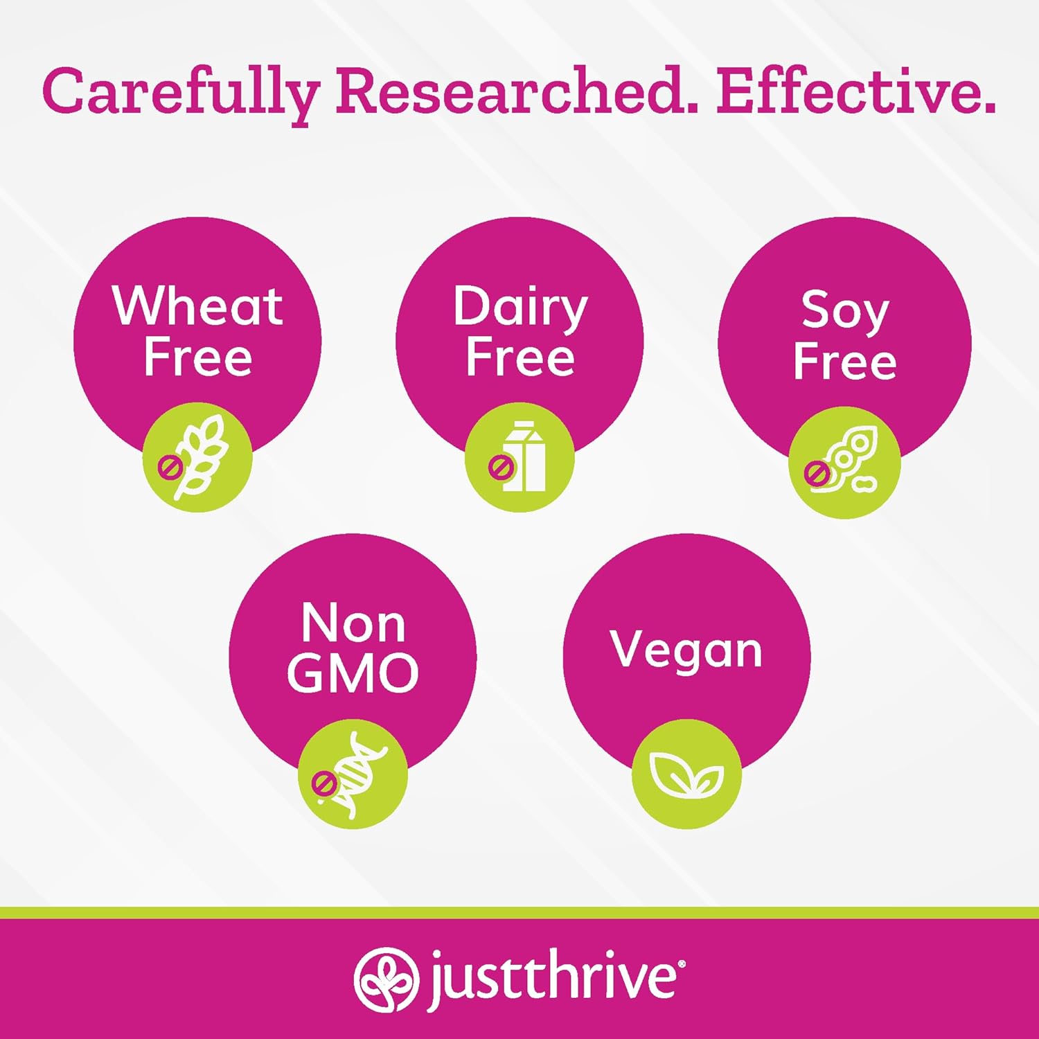 cortisol-manager-supplement-for-calming-memory-and-mood-support---vegan-90-capsules---just-thrive-just-calm-6