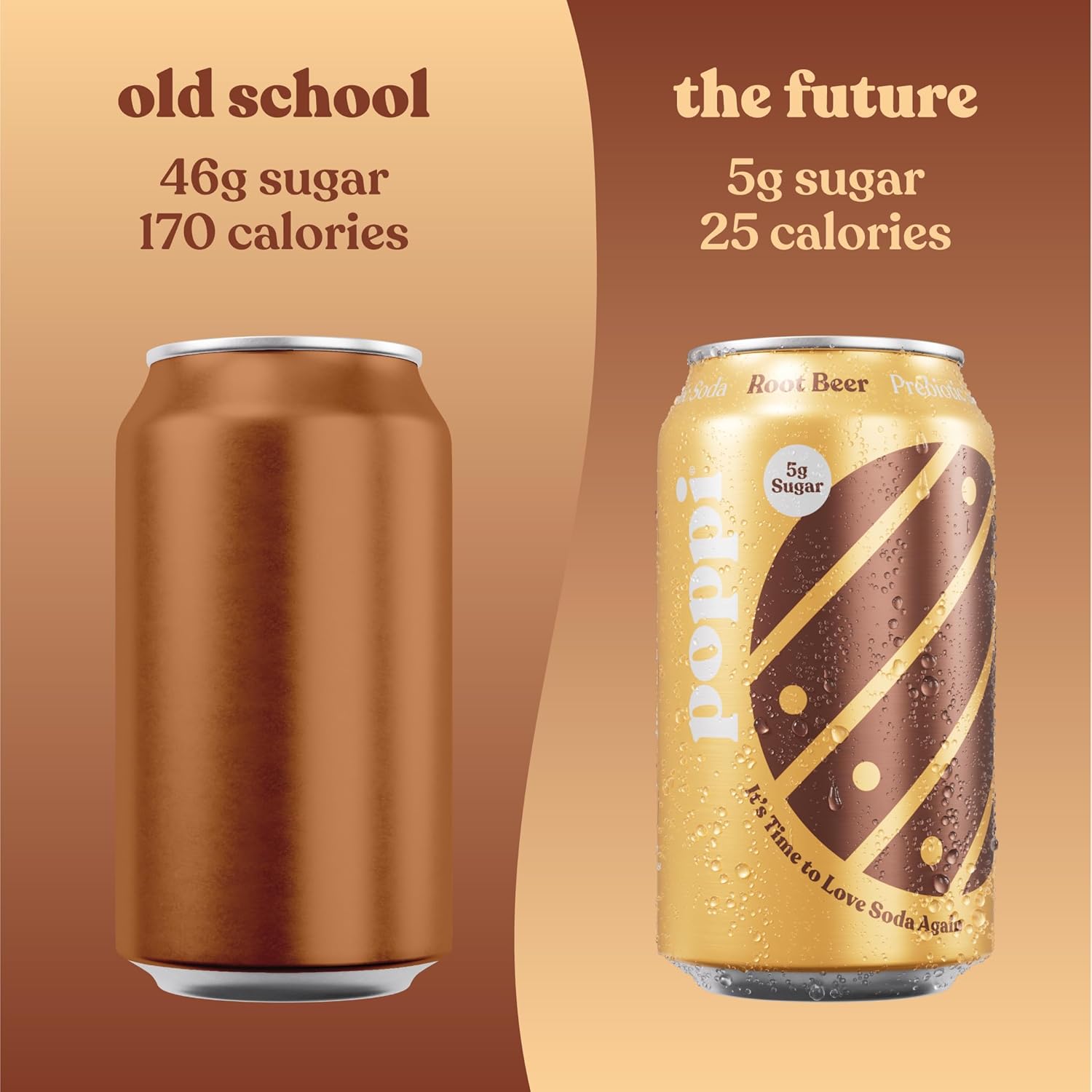 poppi-sparkling-prebiotic-soda-beverage-apple-cider-vinegar-seltzer-water-fruit-juice-root-beer-flavor-12oz-12-pack---varies-5