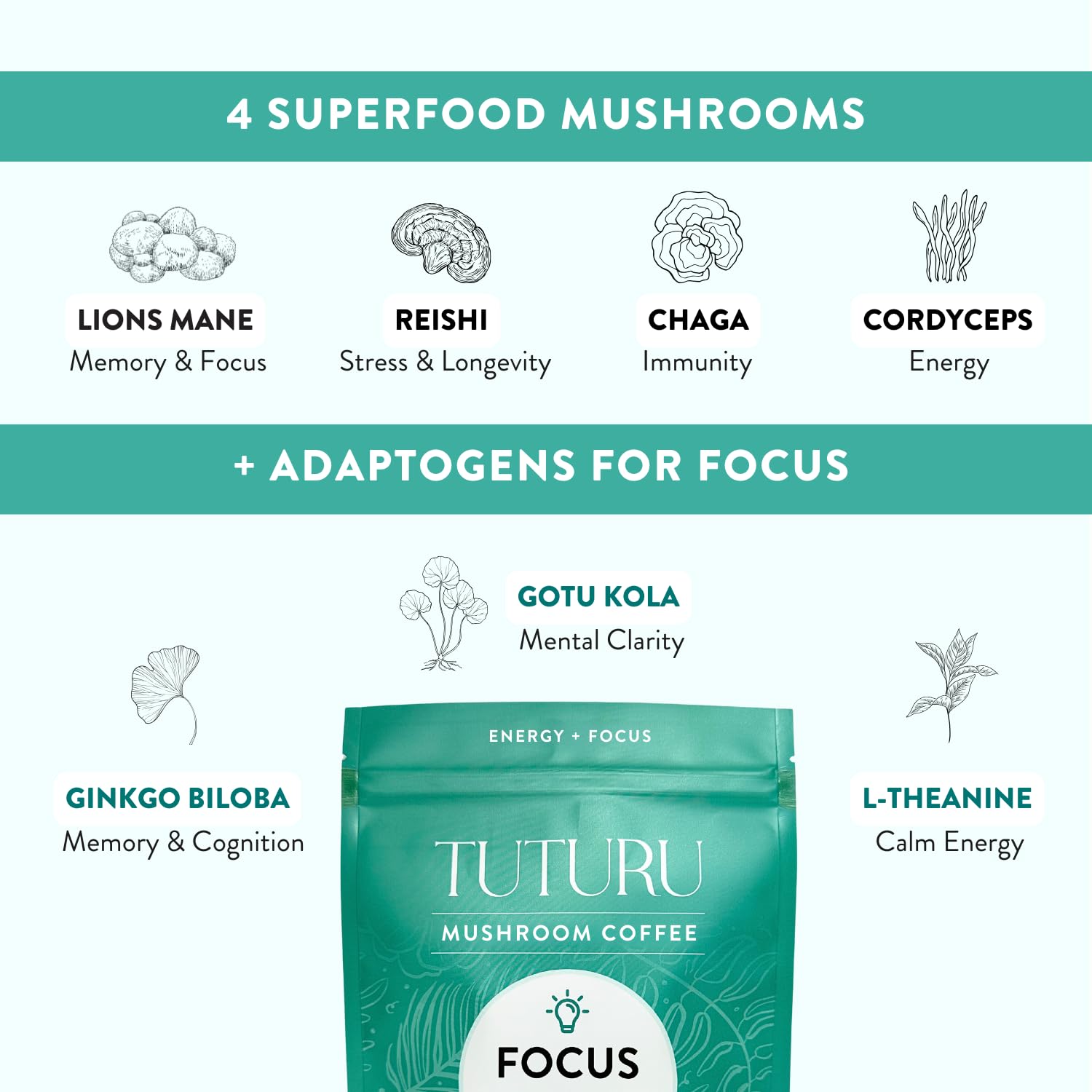 organic-medium-roast-mushroom-coffee-with-adaptogens-for-focus-energy---lions-mane-chaga-ginkgo-l-theanine-jitter-free-22-servings-3