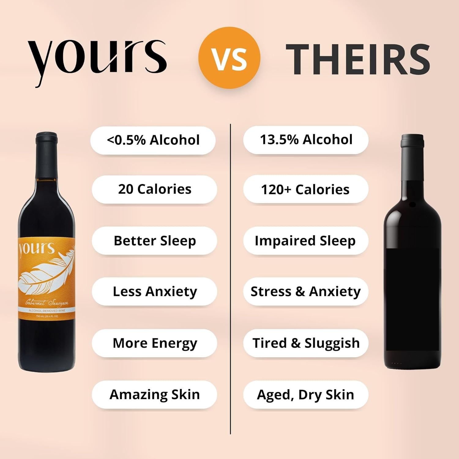 yours-non-alcoholic-cabernet-sauvignon-award-winning-alcohol-removed-red-wine-with-only-20-calories-3