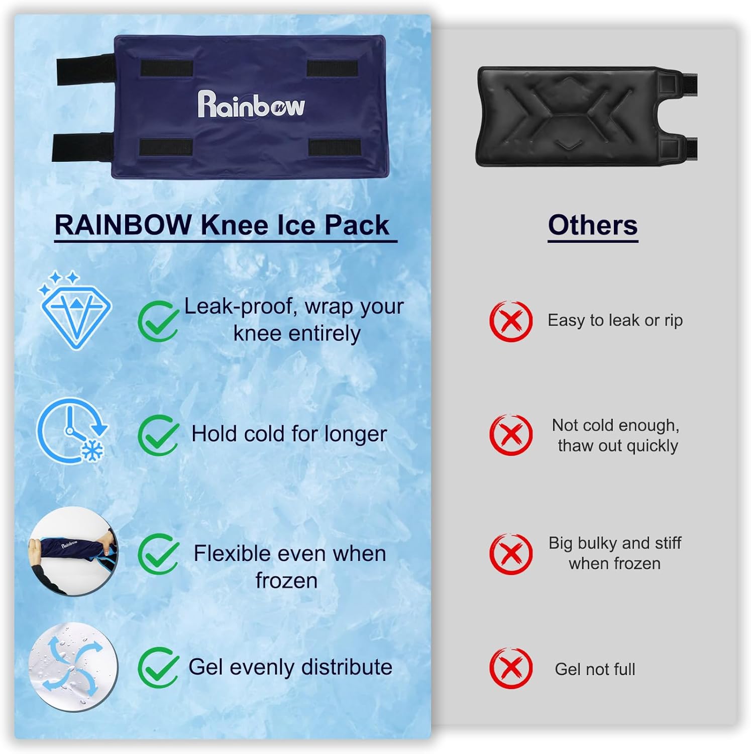 Flexible Rainbow Knee Gel Ice Pack Wrap - Large Reusable Cold Therapy for Pain Relief, Injuries, Surgery, Arthritis - Hot Cold Compress 19.5x10 for ACL & Knee Replacement - Espot.com.au