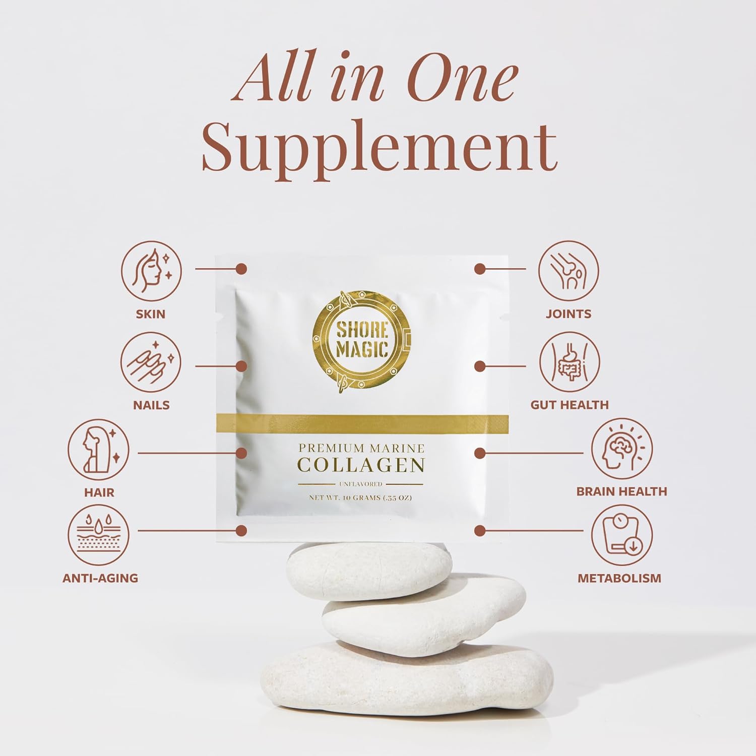 premium-marine-collagen-powder-for-women-and-men---type-i-ii-iii-and-iv-hydrolyzed-peptides-from-wild-fish-kosher-certified---28-sachets-10g-each-3
