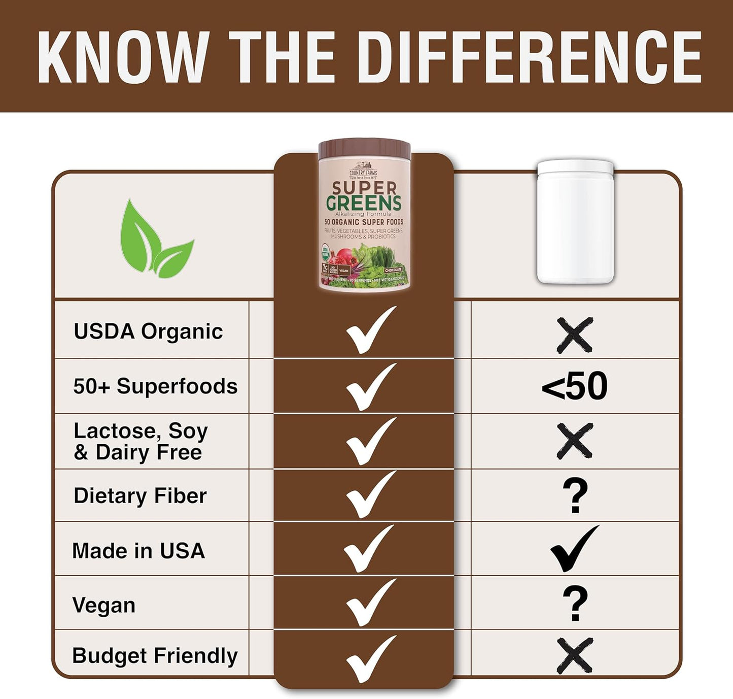 usda-organic-chocolate-super-greens-drink-mix-with-50-super-foods-for-energy-support-high-fiber-boost-7