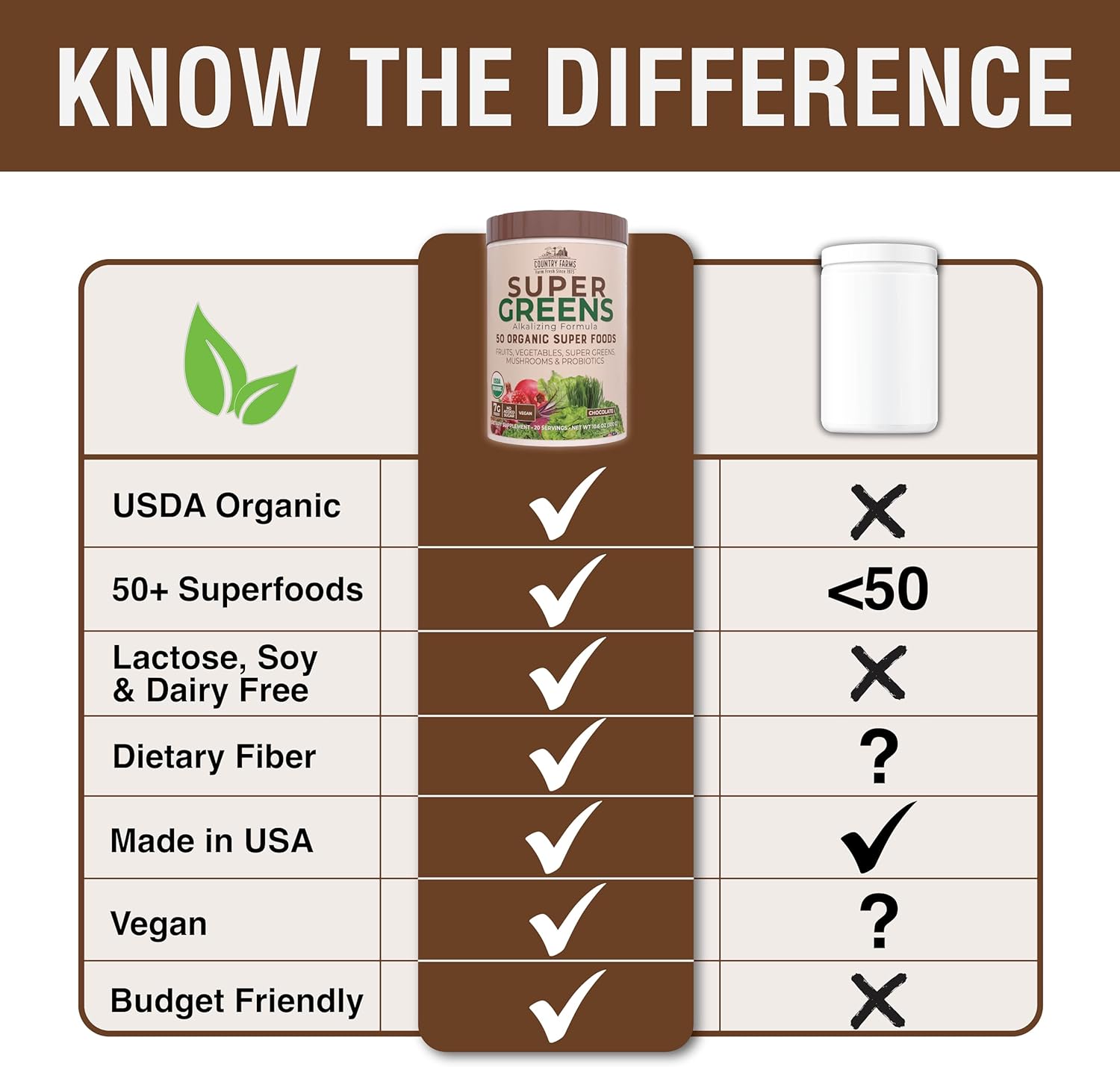 usda-organic-chocolate-super-greens-drink-mix-with-50-super-foods-for-energy-support-high-fiber-boost-7