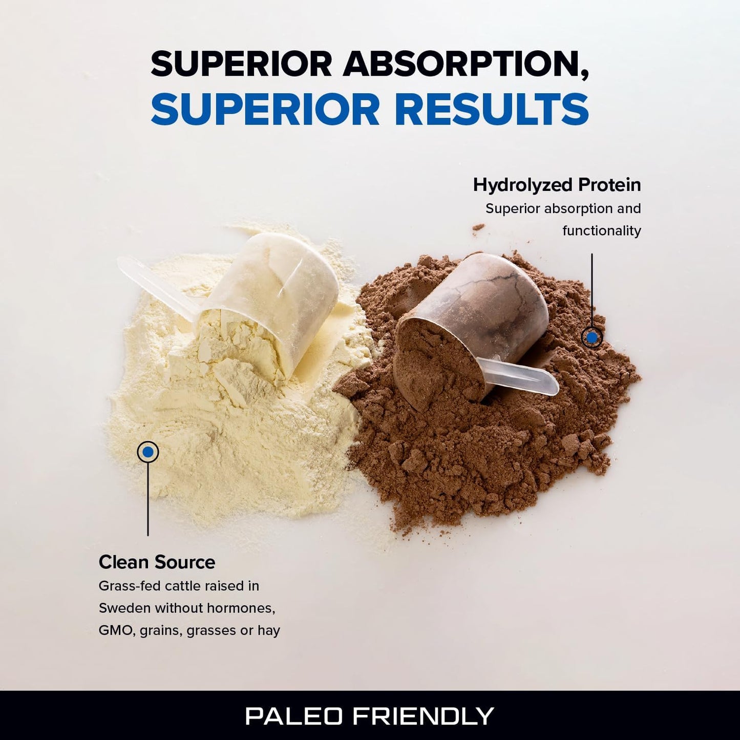nsf-certified-chocolate-beef-protein-powder-for-athletes---hydrolyzed-highly-absorbable---rich-in-amino-acids-and-collagen-precursors---30-servings-5
