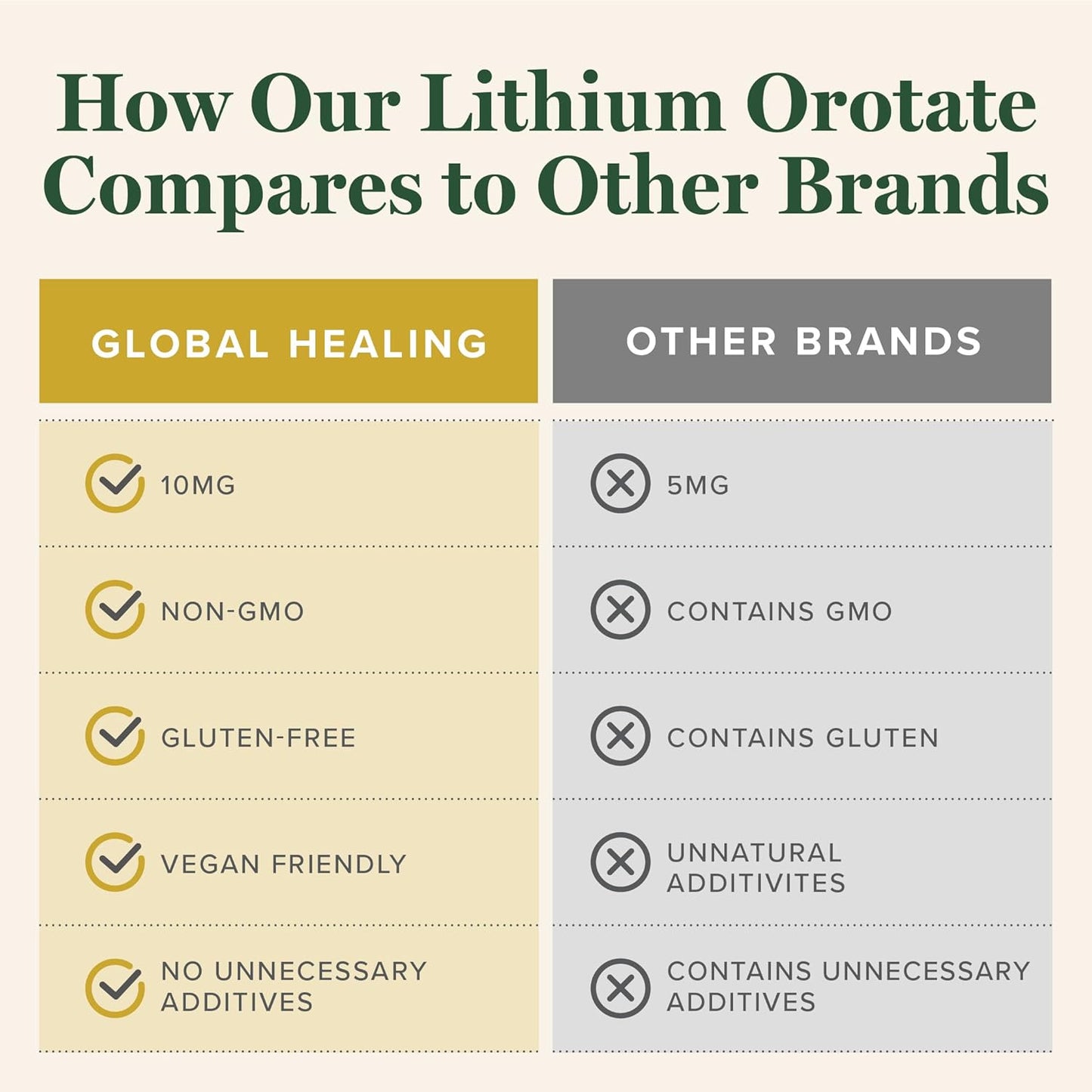 liver-health-coq10-with-biopqq-and-shilajit-kit-for-healthy-blood-flow-and-brain-support---liquid-drops-and-capsules-for-concentration-and-vein-circulation---2-fl-oz-60-capsules-6