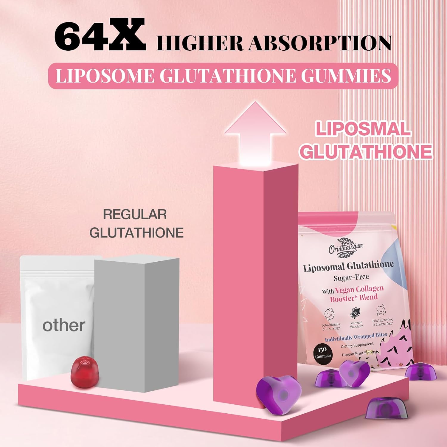 1000mg-orinthalixium-liposomal-glutathione-gummies-with-vitamin-c---antioxidant-support-and-liver-detox---vegan-collagen-for-glowing-skin---150-sugar-free-gummies-5