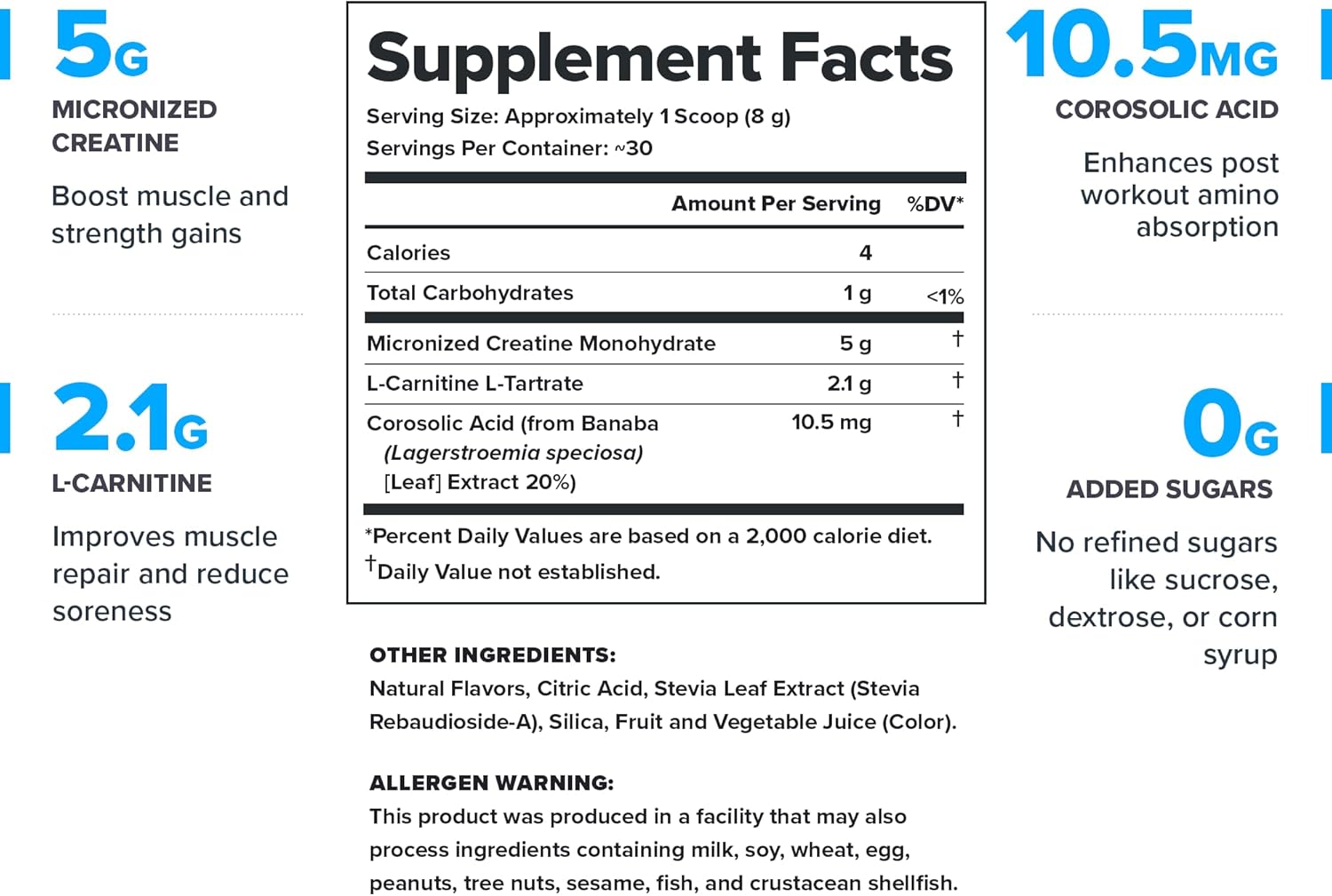 all-natural-post-workout-supplement-with-micronized-creatine-monohydrate---fruit-punch-flavor-30-servings-2