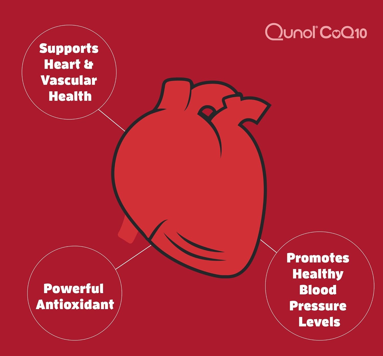 high-absorption-coq10-200mg-softgels-for-optimal-heart-health---qunol-ultra-coq10-formula-5