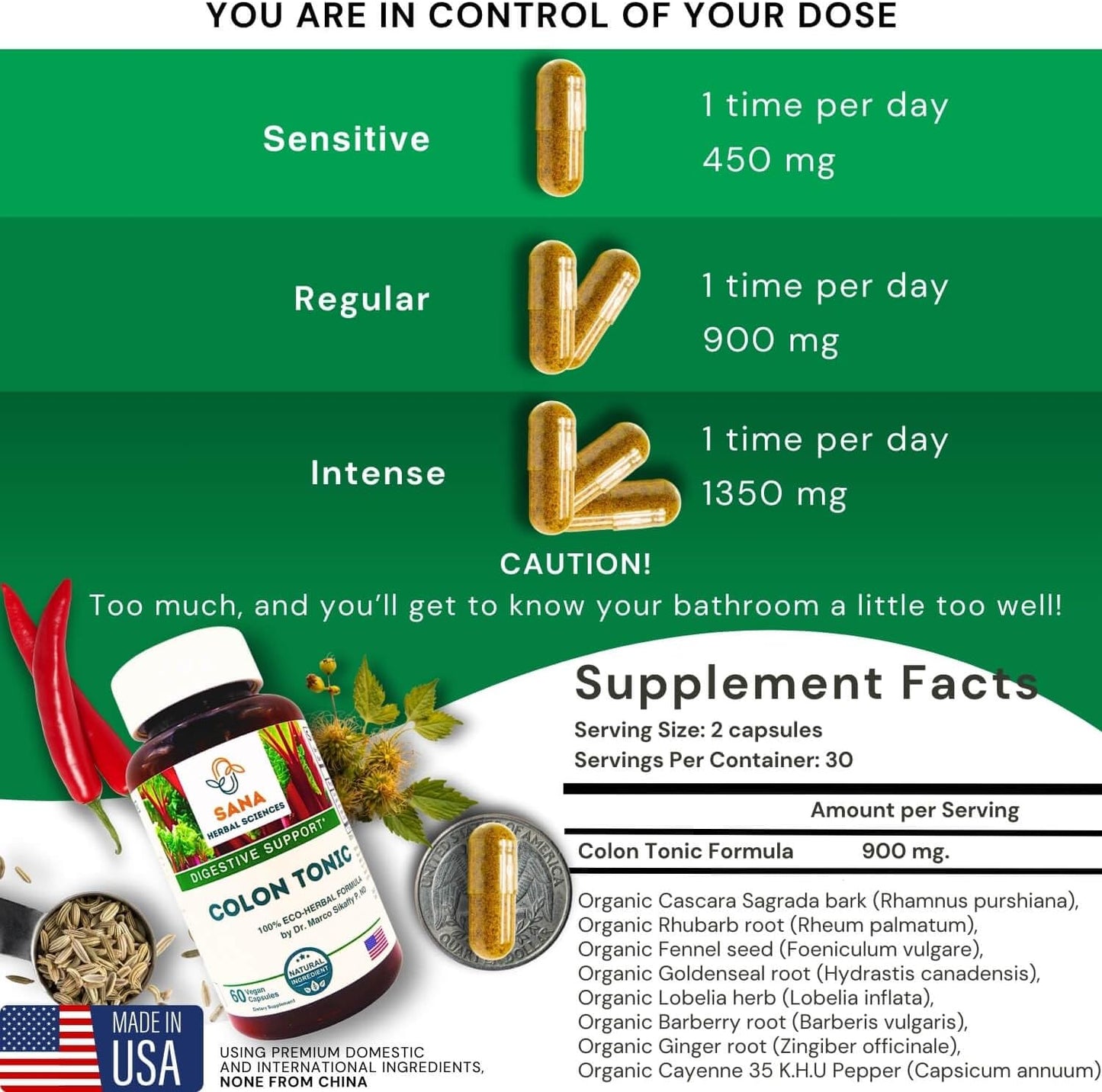 Sana Herbal Sciences Herbal Laxative Pills - Gentle Daily Stool Softeners for Colon & Candida Cleanse, Constipation Relief - Cascara Sagrada & Fennel Blend for Men & Women - 60 Natural Poop Pills - Espot.com.au