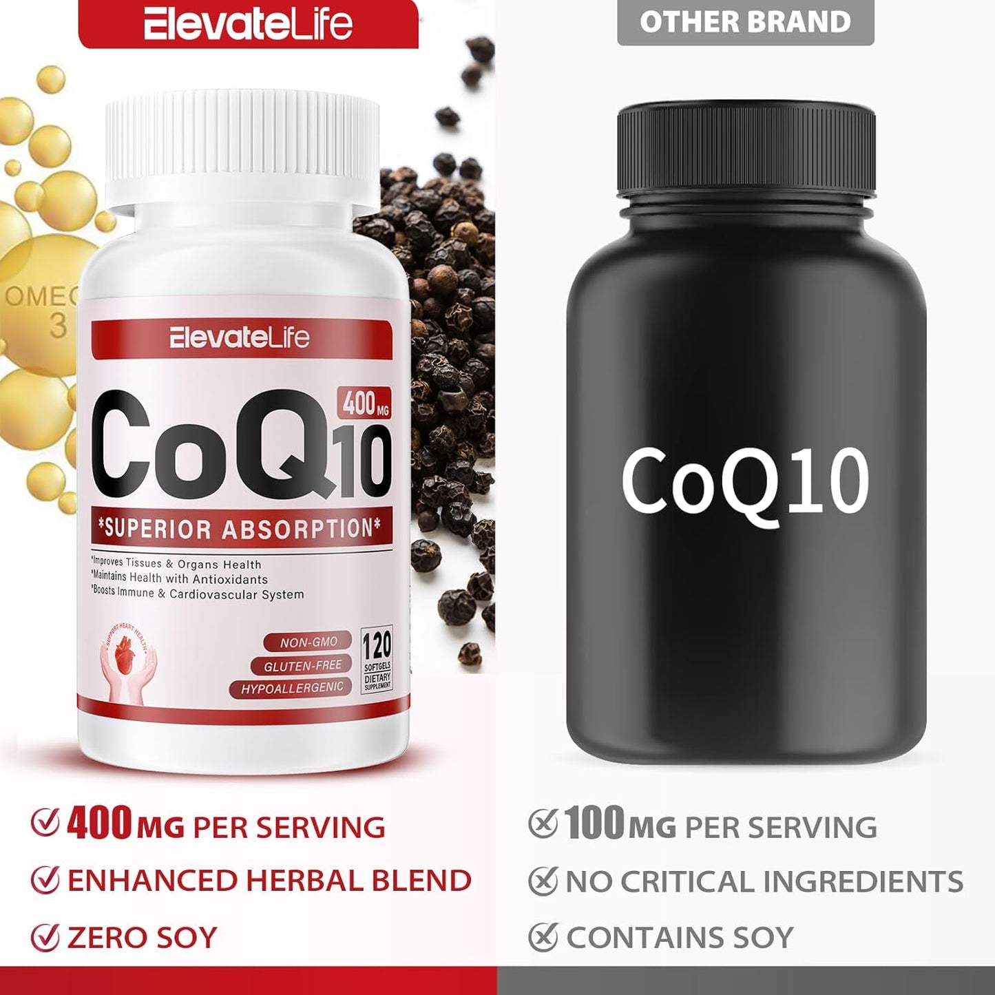 High-Absorption CoQ10-400mg Softgels with PQQ, BioPerine, Omega-3 - Antioxidant Supplement for Heart & Energy - 120 Servings - Espot.com.au