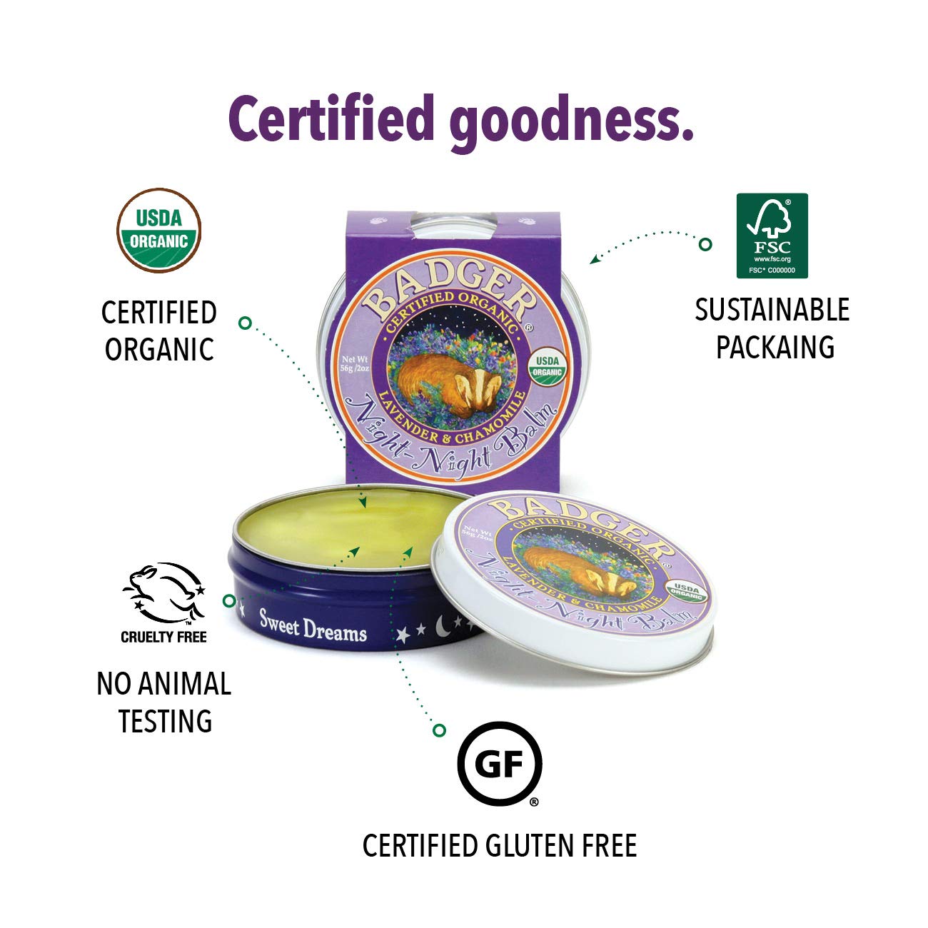 kids-organic-sleep-balm-with-chamomile-lavender-natural-night-night-balm-for-relaxing-sleep-scented-balm-for-children-2-oz-2-pack-8