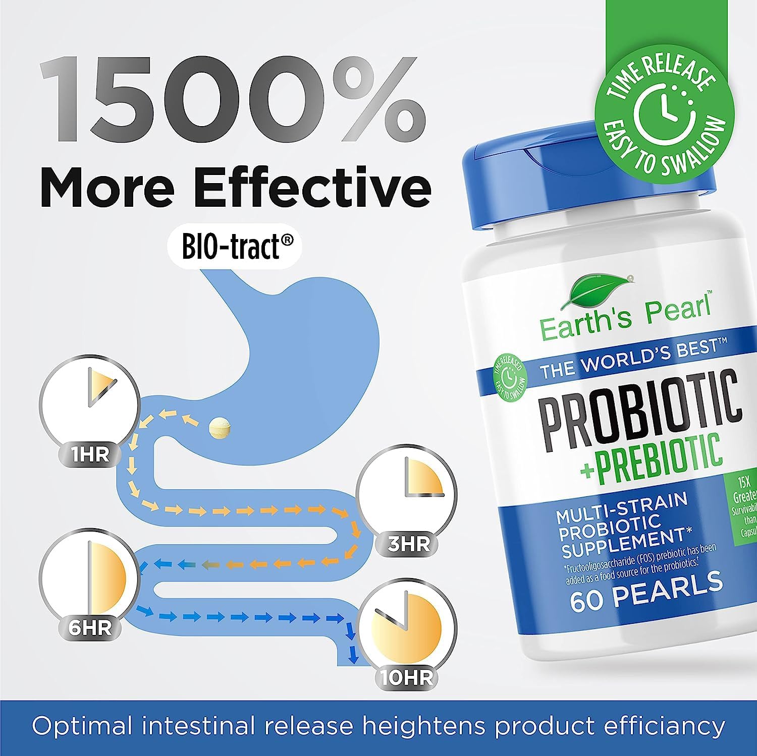 pearl-shaped-probiotics-for-women-men-and-kids-with-bio-tract---4-billion-cfu-gut-health-support---60-day-supply-2