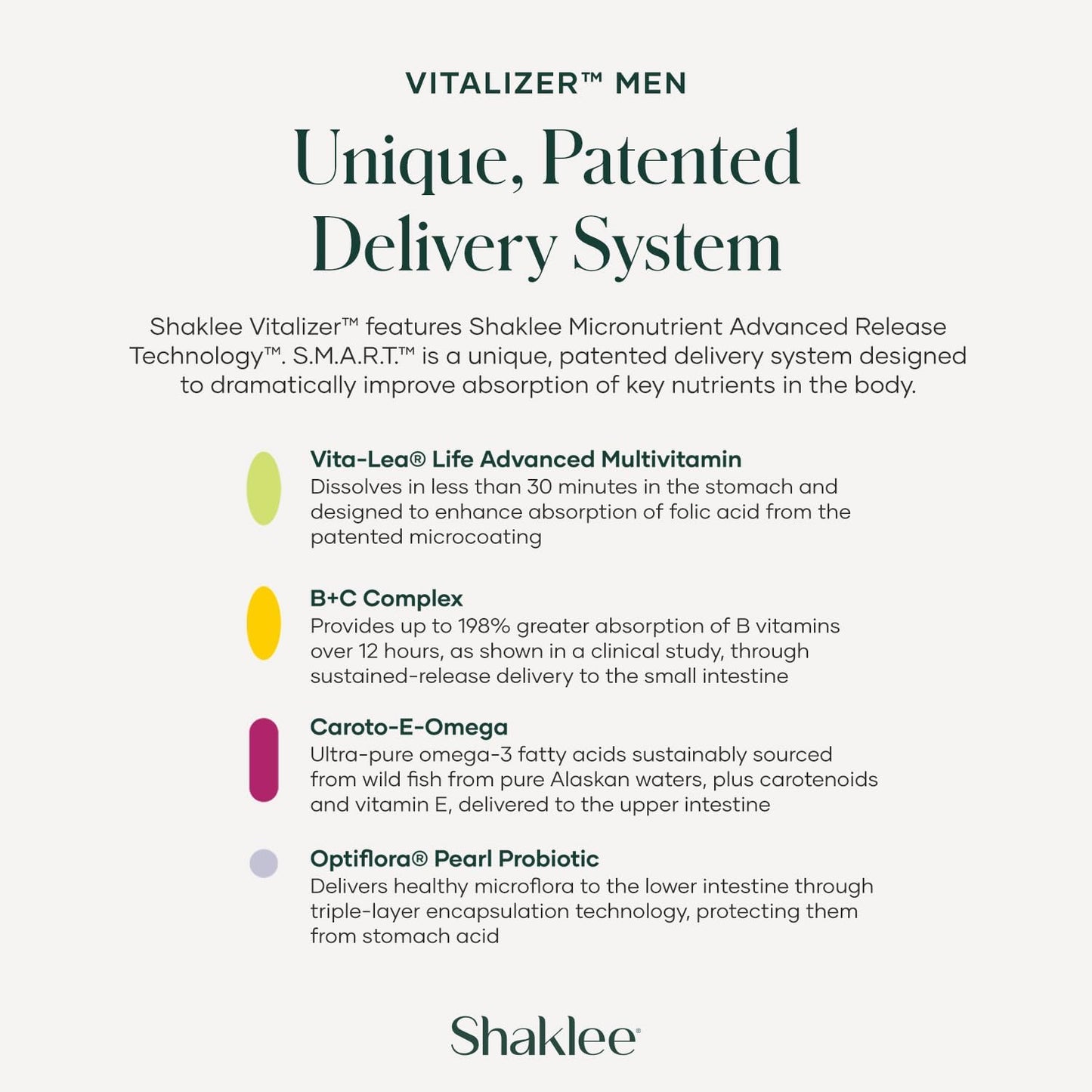 shaklee-vitalizer-men---advanced-nutrition-vita-strips-for-heart-joint-immune-bone-digestive-health---30-strips-6