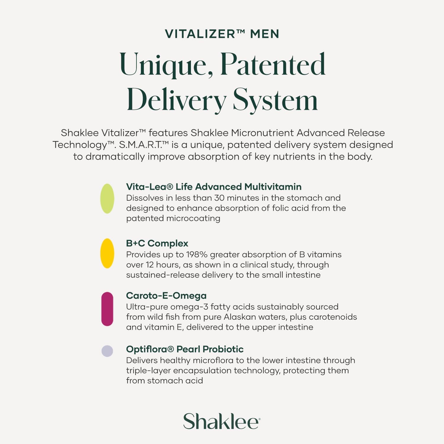 shaklee-vitalizer-men---advanced-nutrition-vita-strips-for-heart-joint-immune-bone-digestive-health---30-strips-6