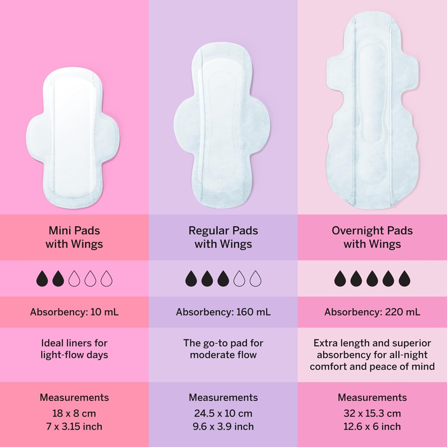 organic-cotton-panty-liners-with-wings---ultra-thin-unscented---biodegradable-menstrual-pads---sanitary-period-liners-for-women-teens---64-count-9